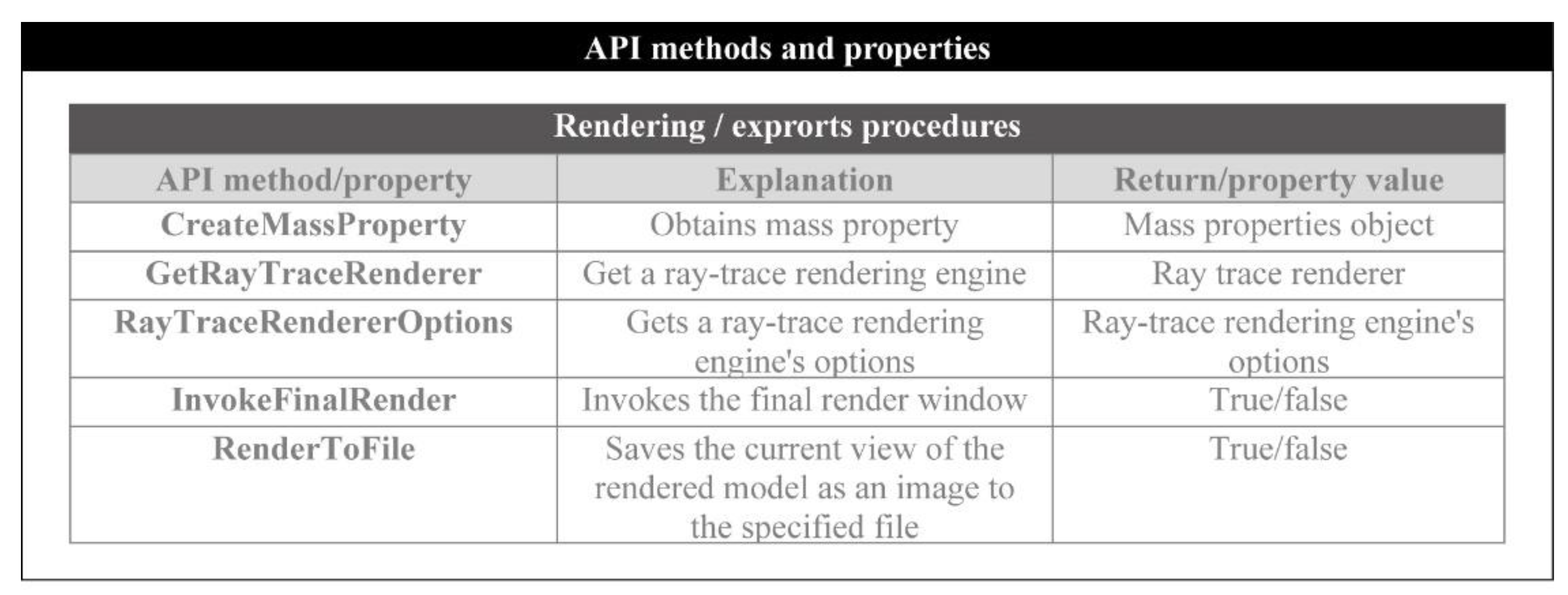 Machines 10 01065 g006
