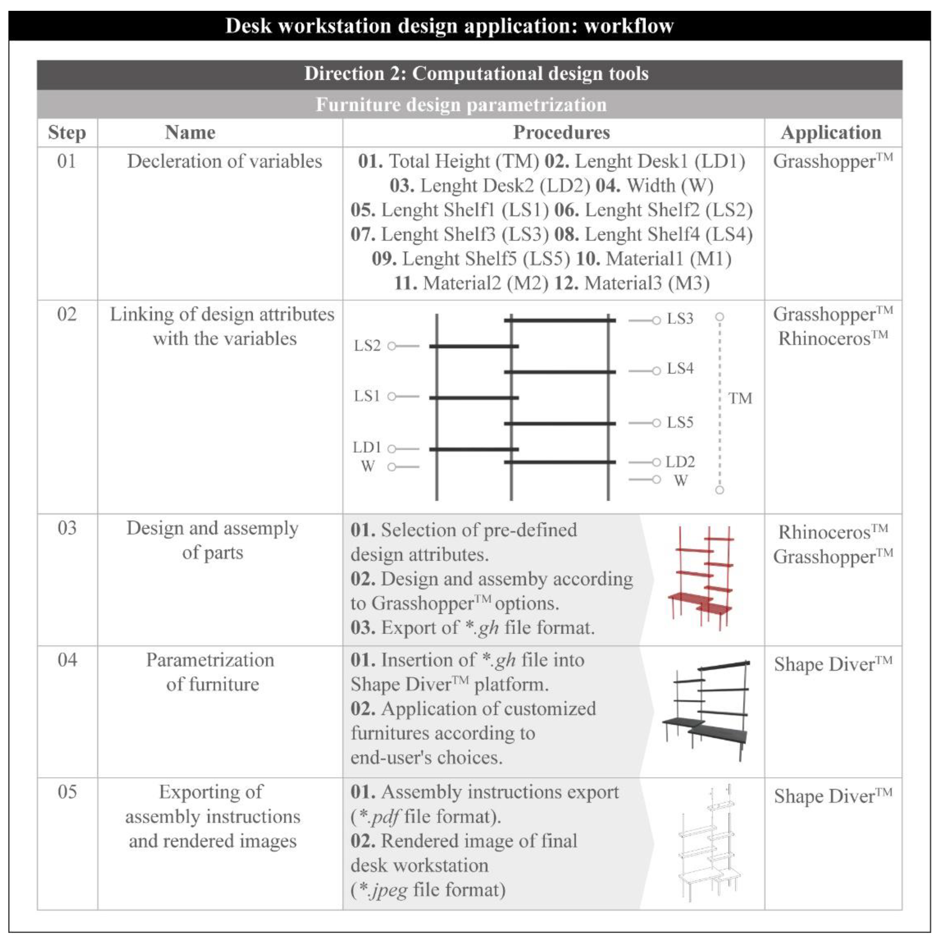 Machines 10 01065 g009