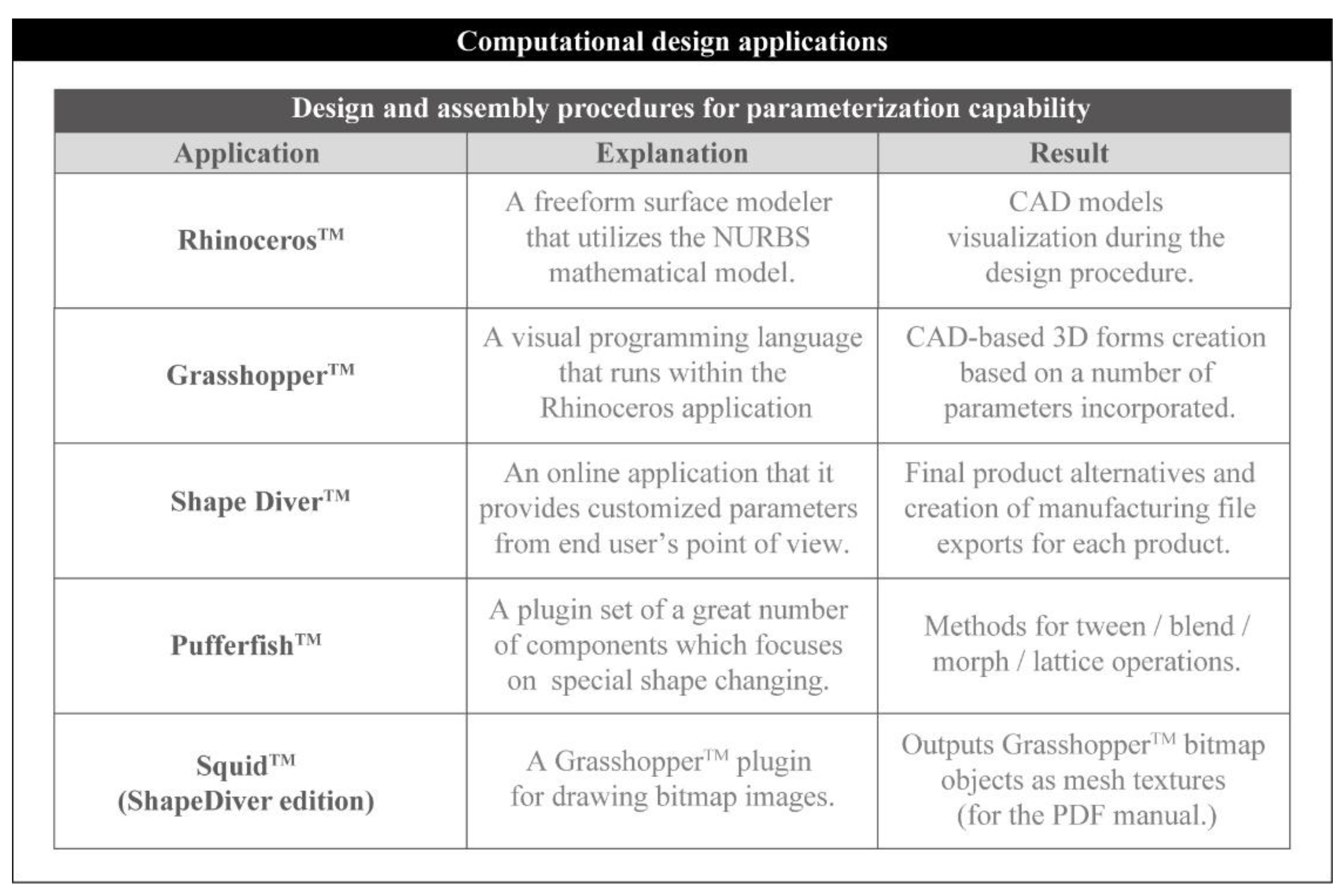 Machines 10 01065 g010