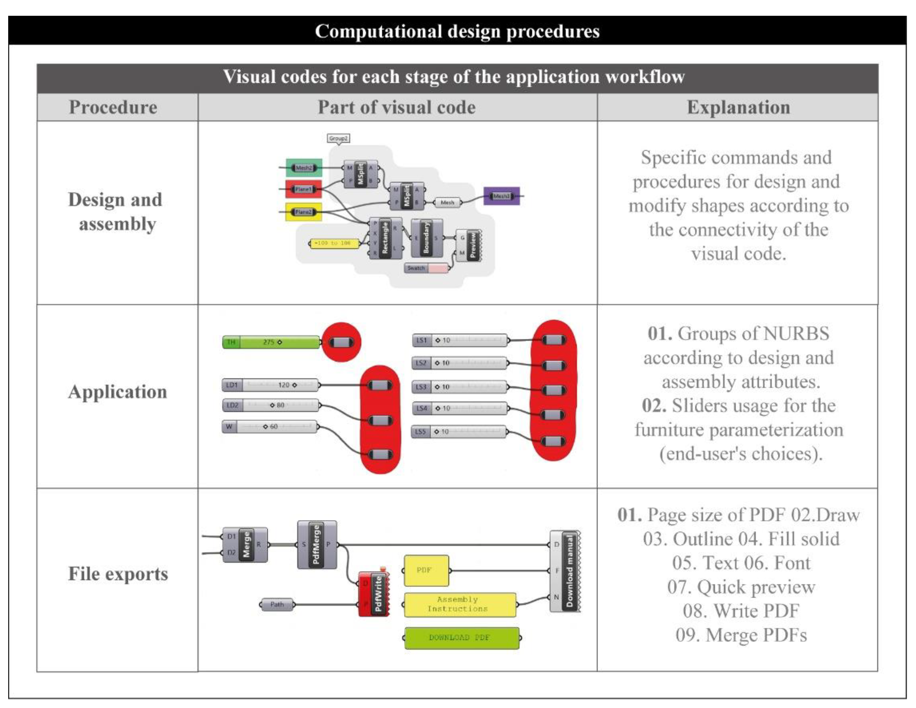 Machines 10 01065 g011