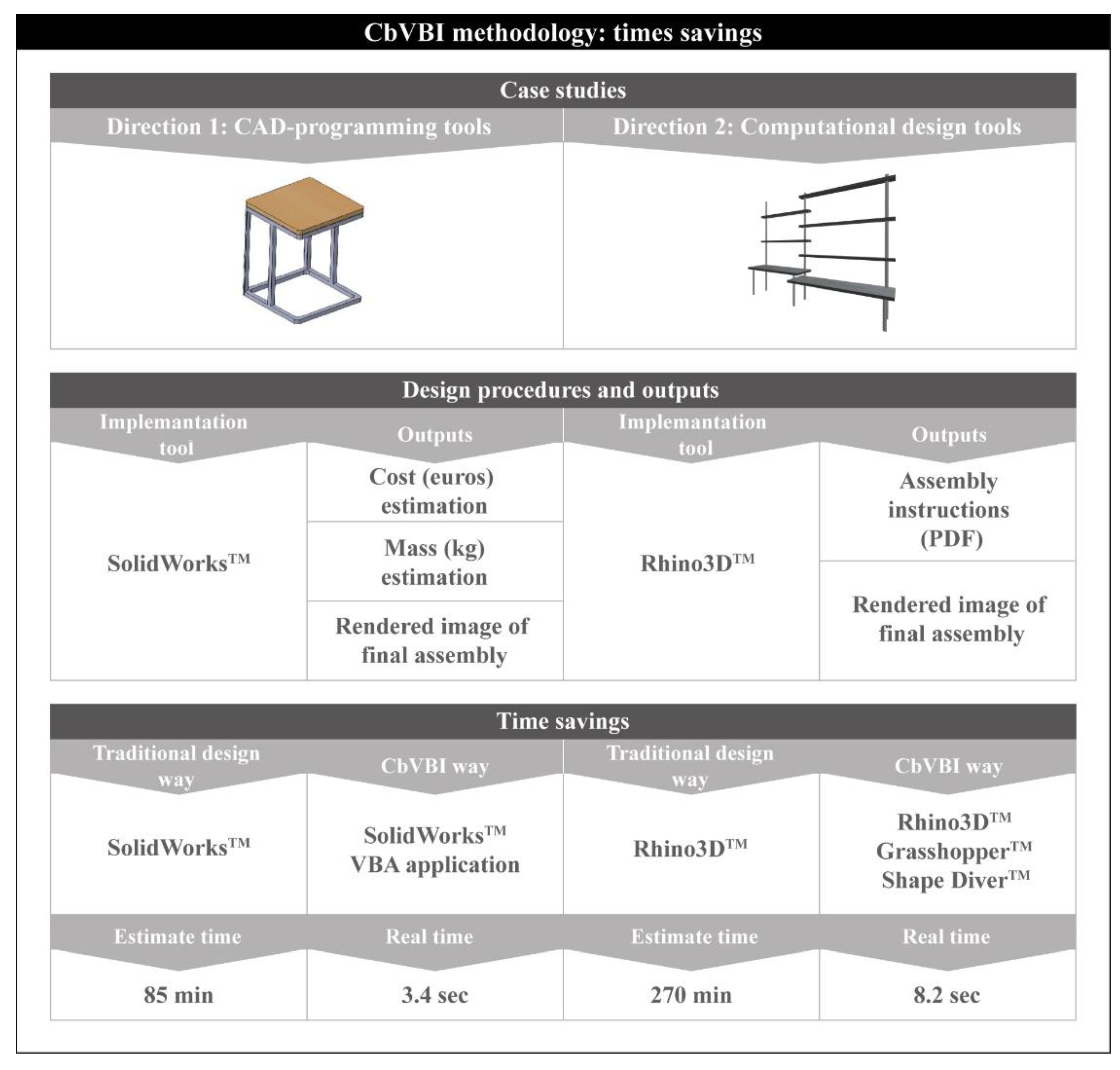Machines 10 01065 g013