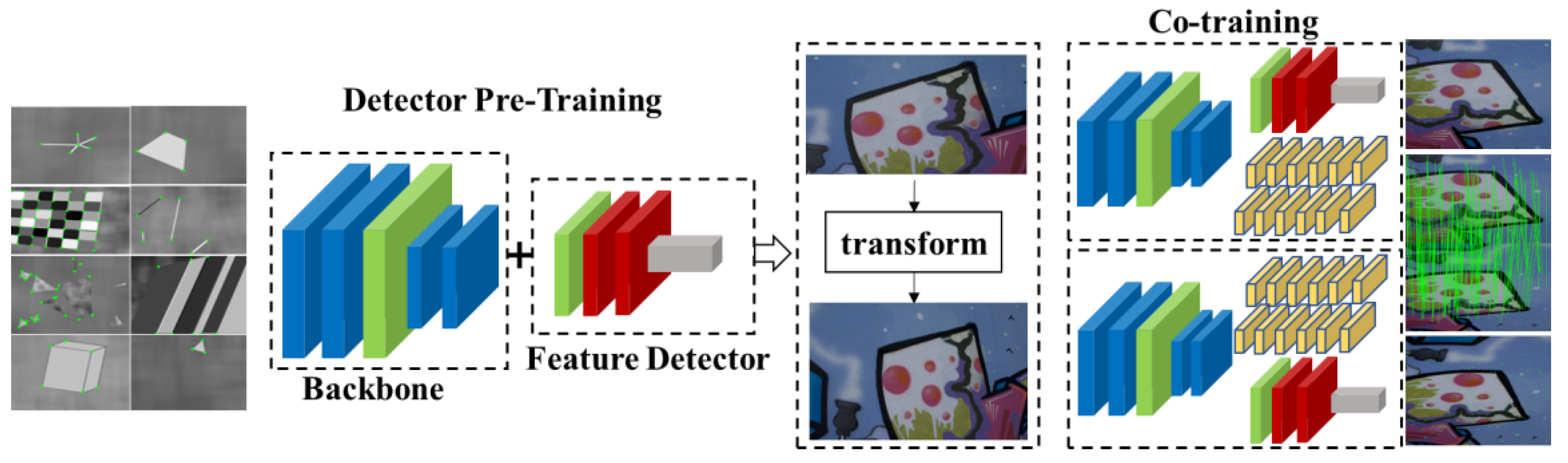 Machines 10 01070 g001