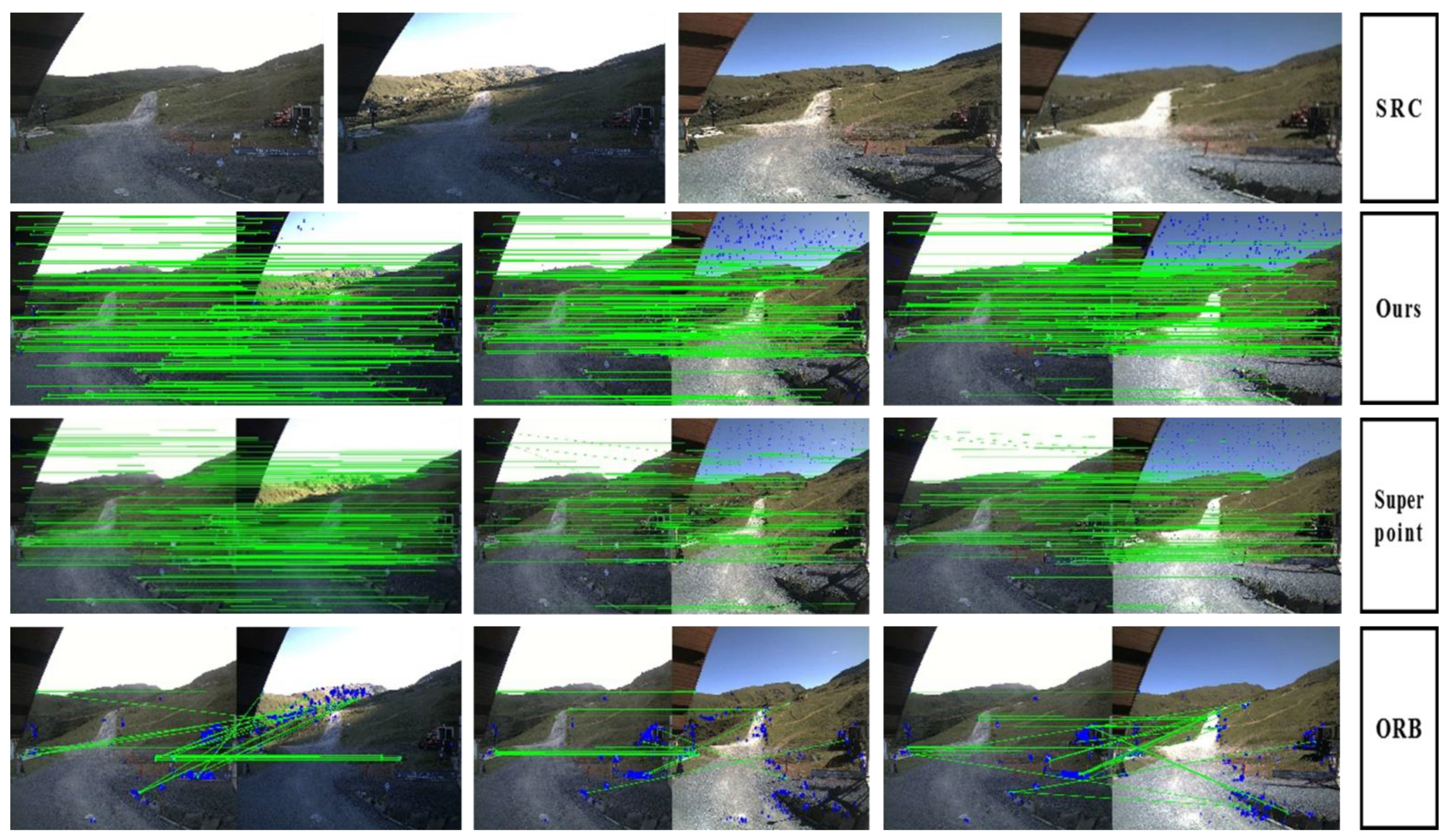 Machines 10 01070 g007