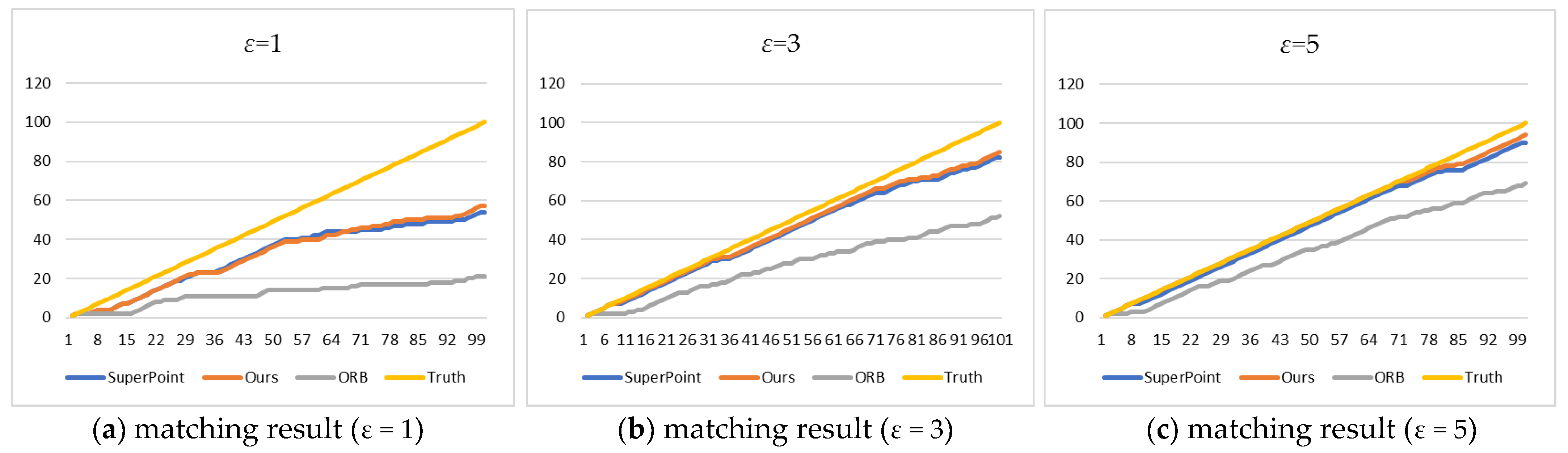 Machines 10 01070 g009