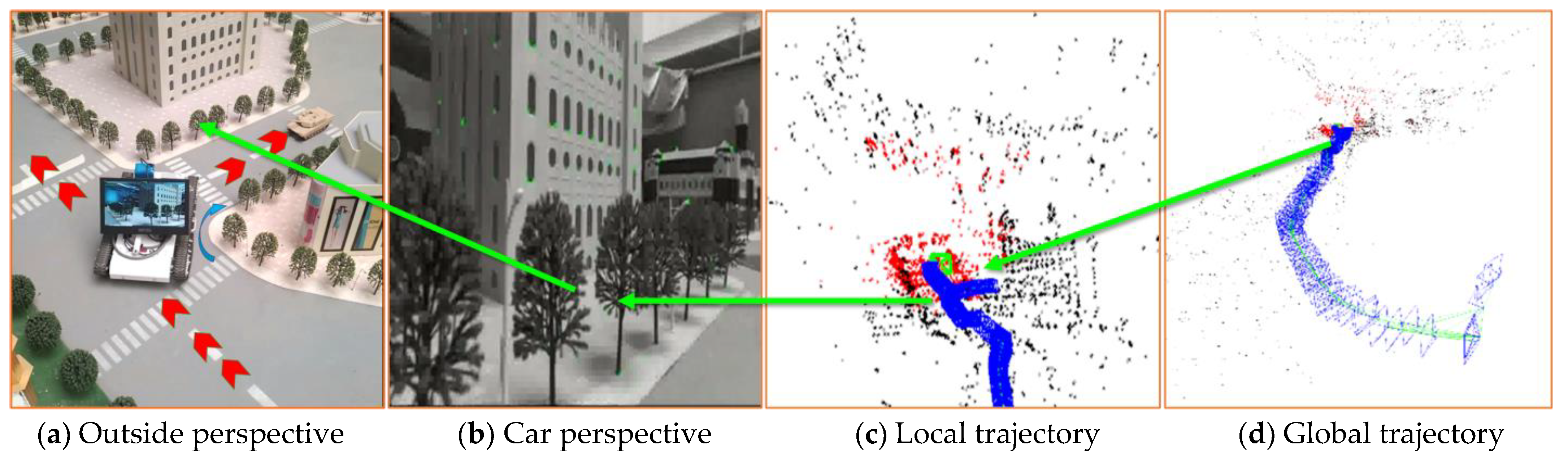 Machines 10 01070 g013