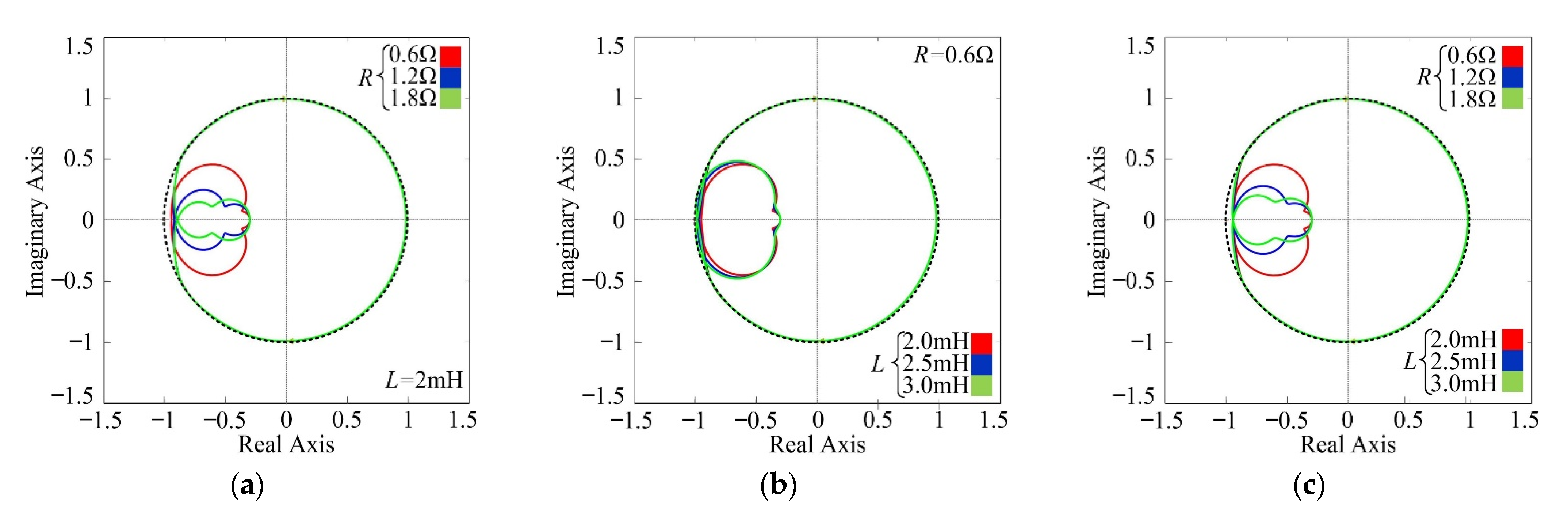 Machines 10 01071 g012 Machines 10 01071 g012