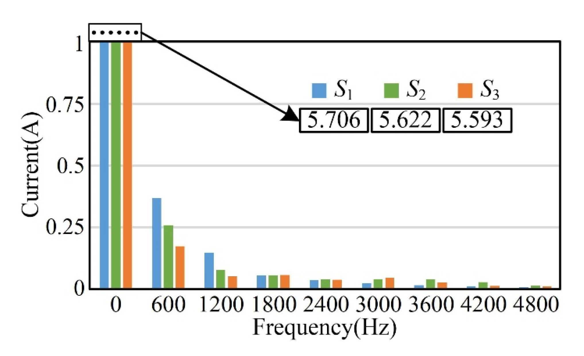 Machines 10 01071 g014 Machines 10 01071 g014
