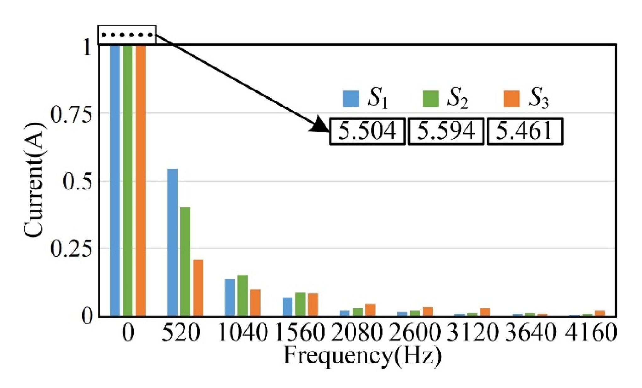 Machines 10 01071 g016 Machines 10 01071 g016