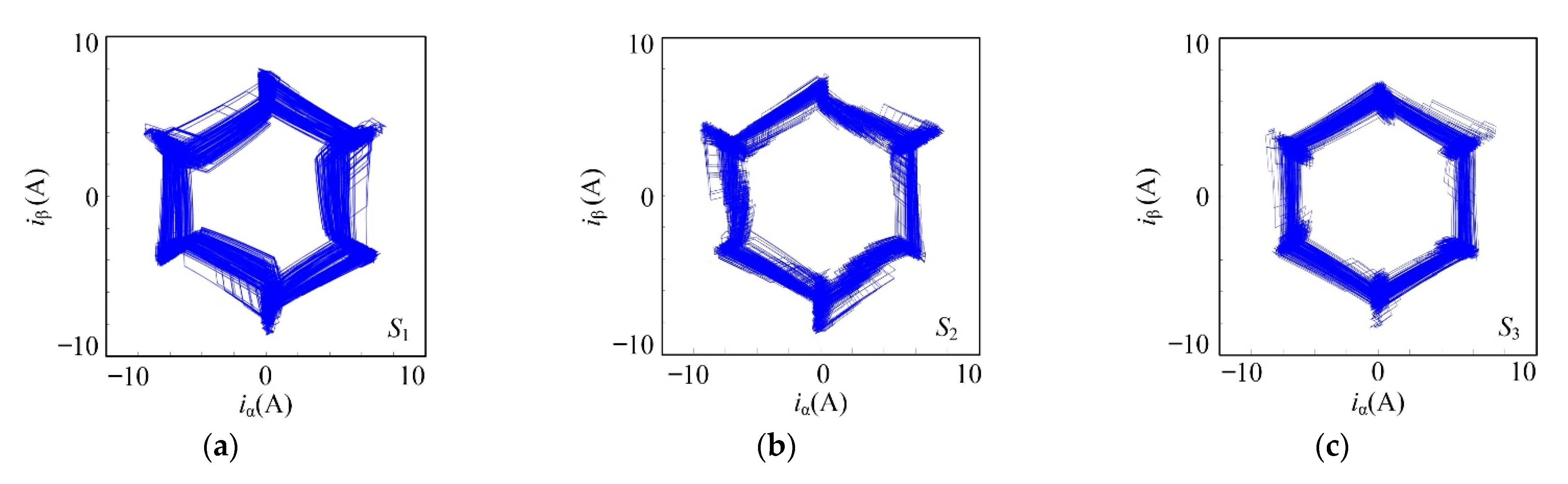 Machines 10 01071 g017 Machines 10 01071 g017