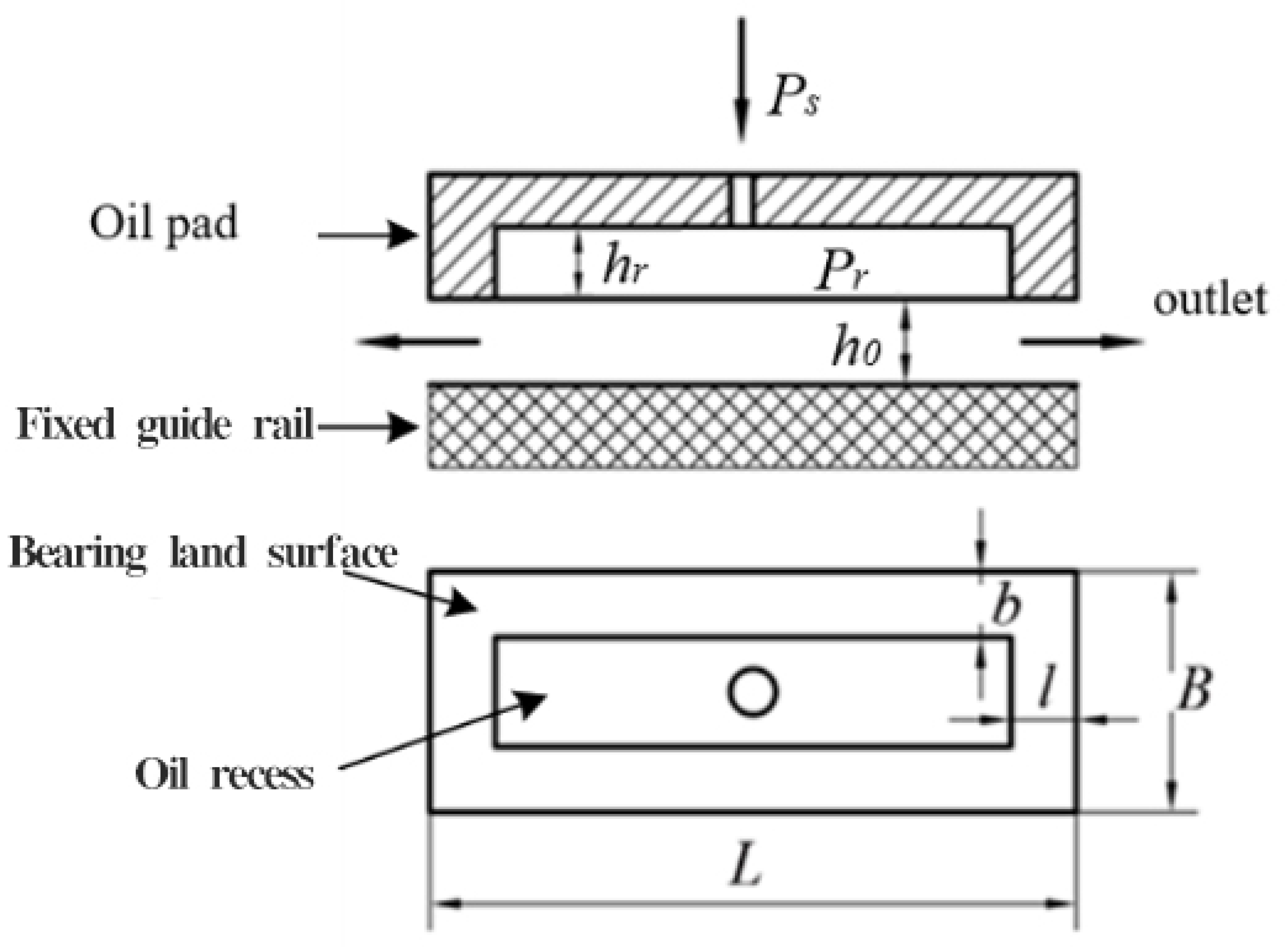 Machines 10 01072 g002 Machines 10 01072 g002