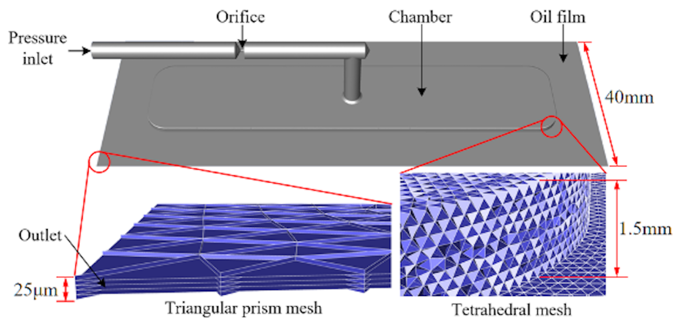 Machines 10 01072 g004 Machines 10 01072 g004