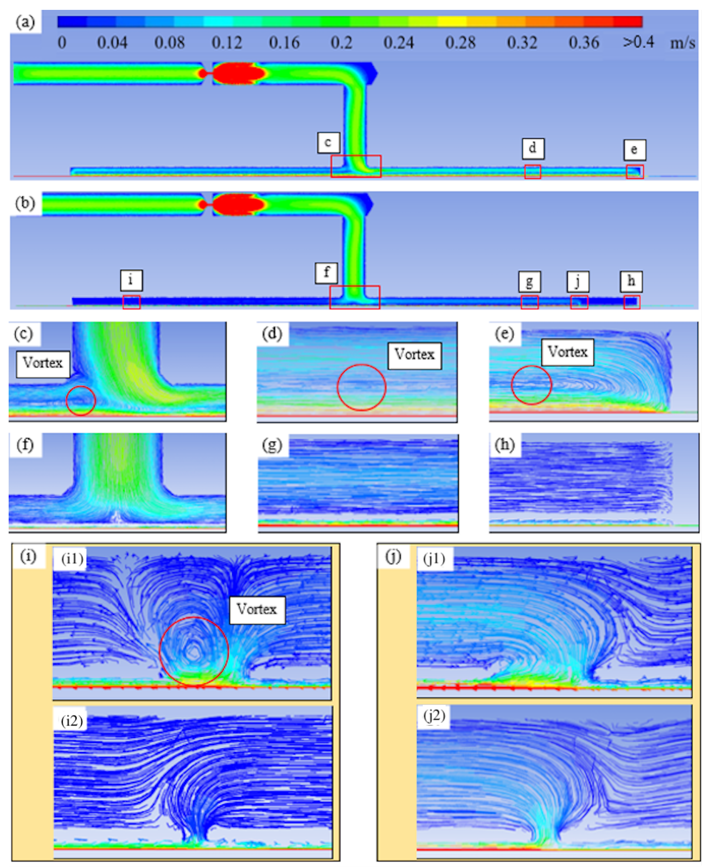 Machines 10 01072 g015 Machines 10 01072 g015