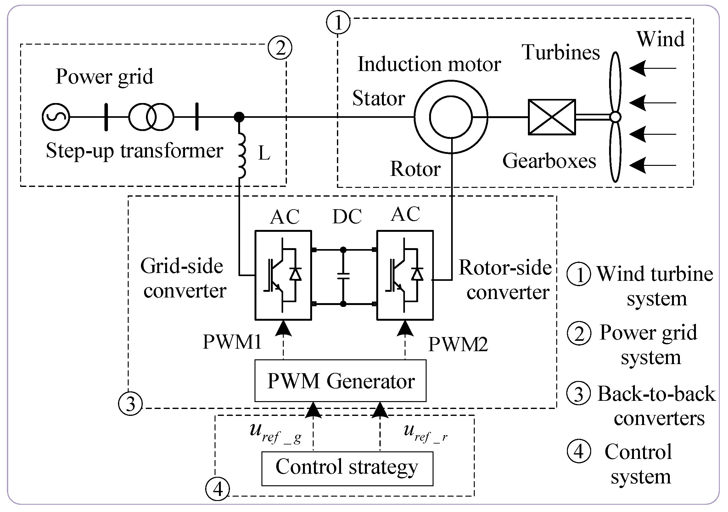 Machines 10 01073 g001