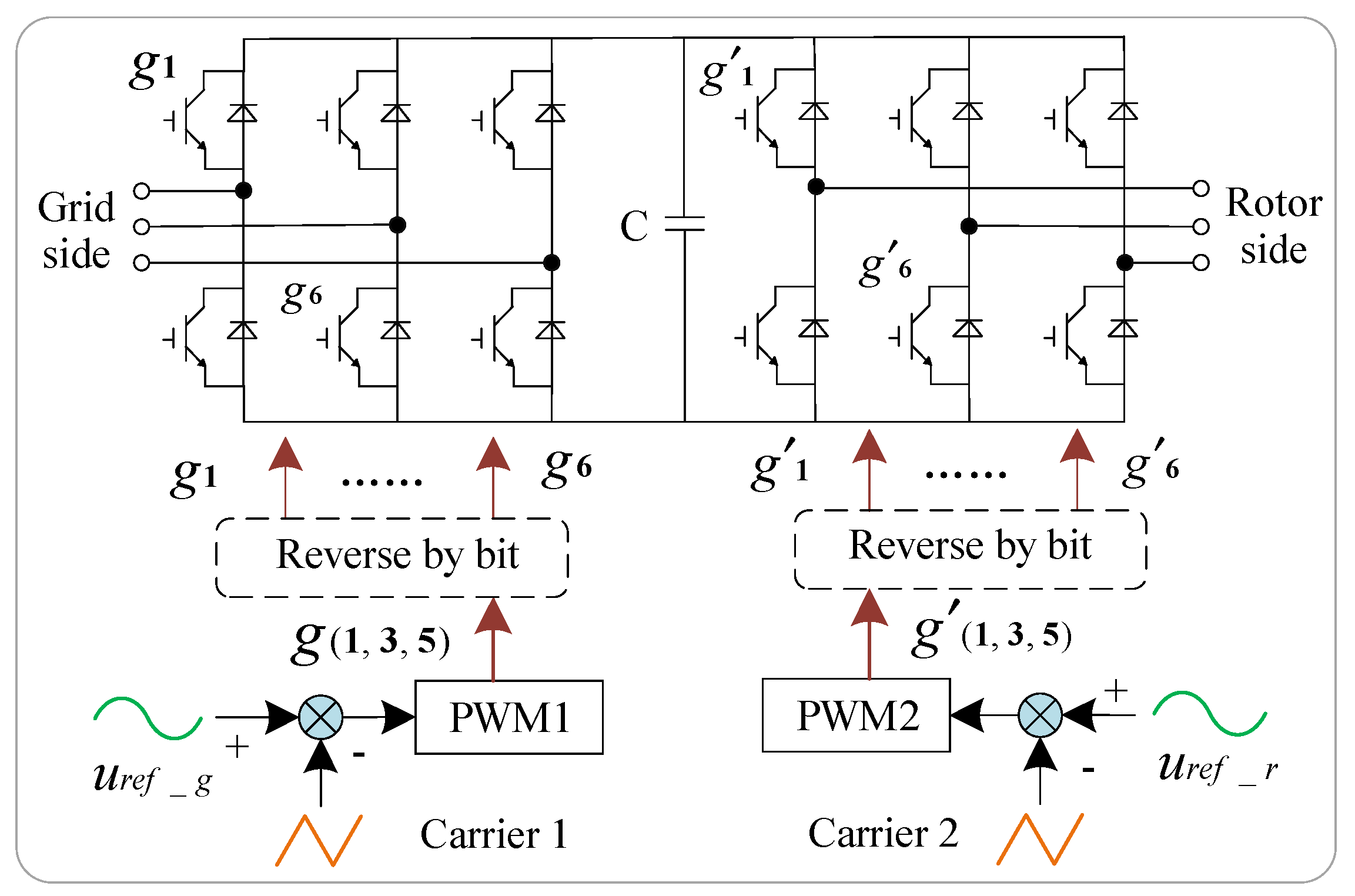 Machines 10 01073 g002