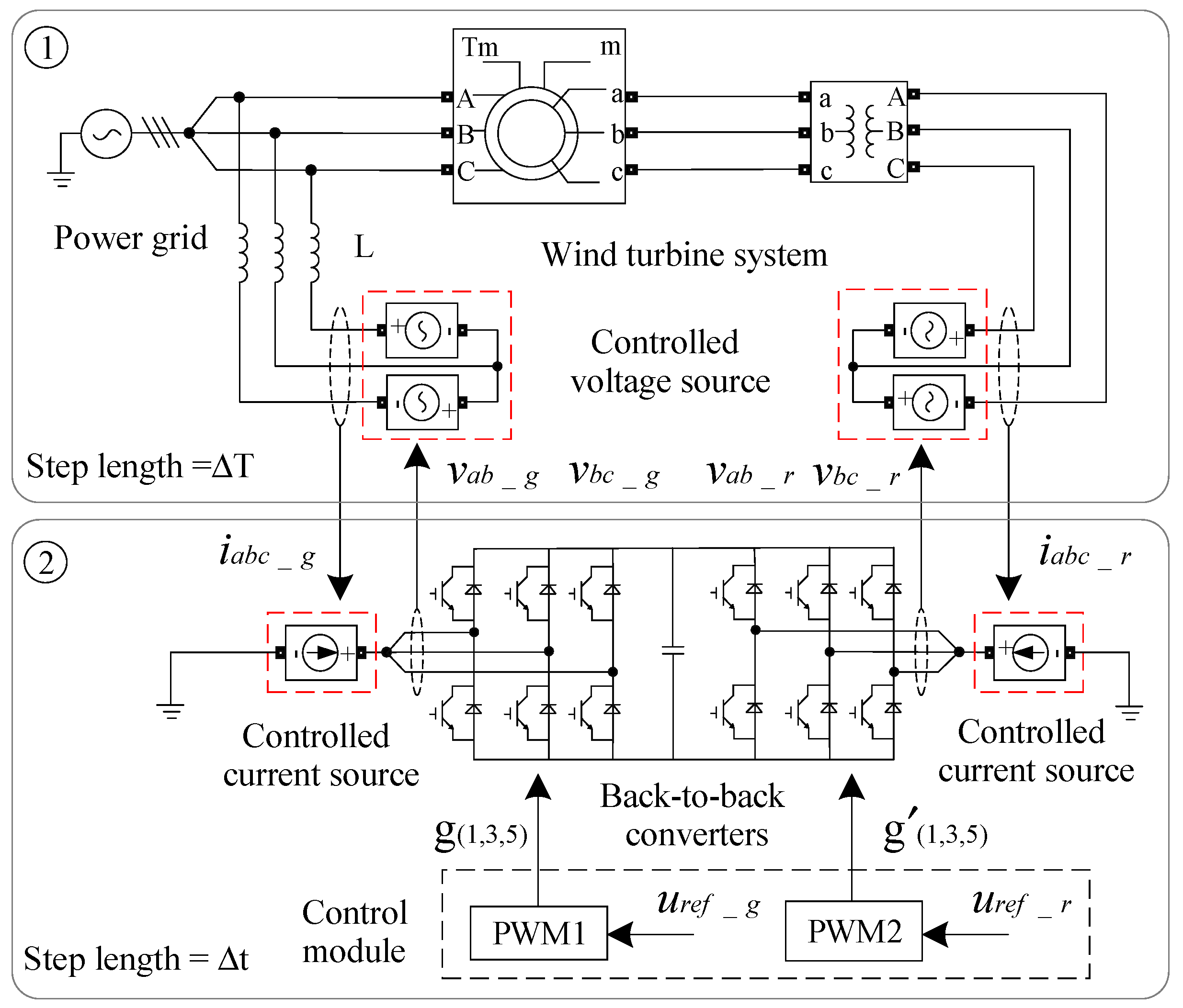 Machines 10 01073 g004