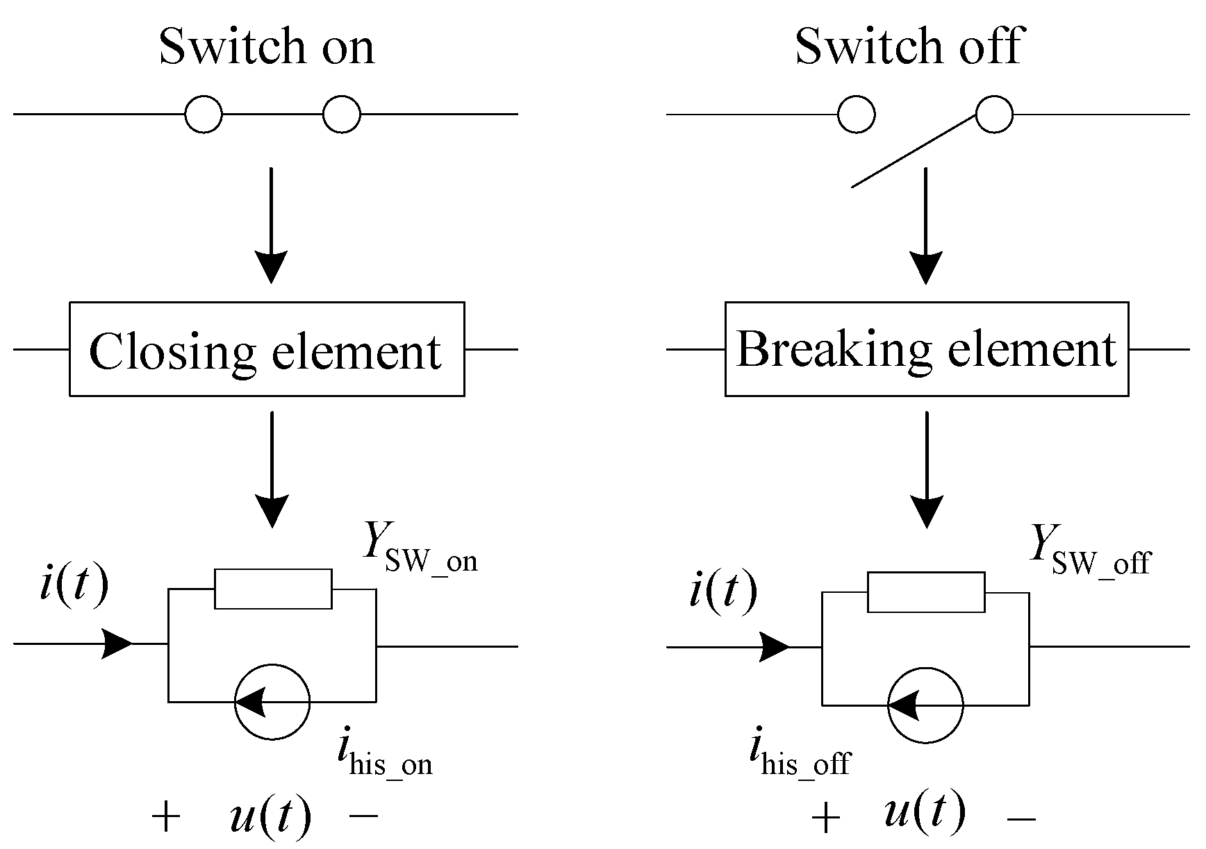 Machines 10 01073 g008