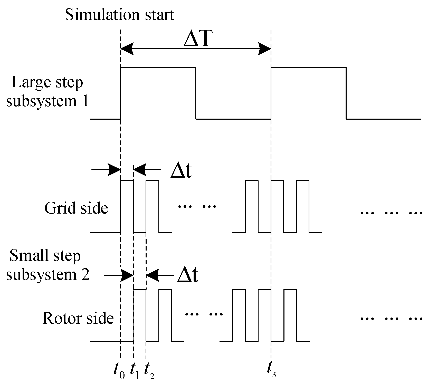Machines 10 01073 g010