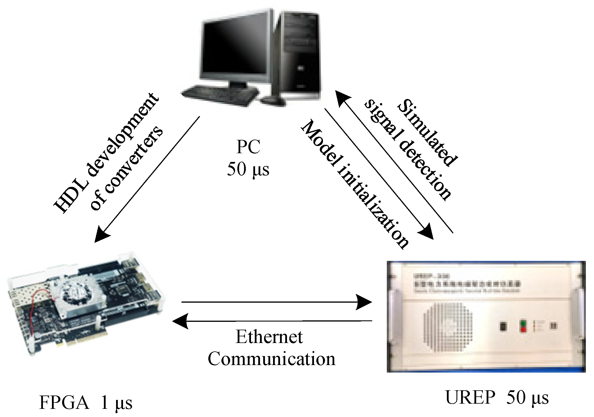 Machines 10 01073 g012