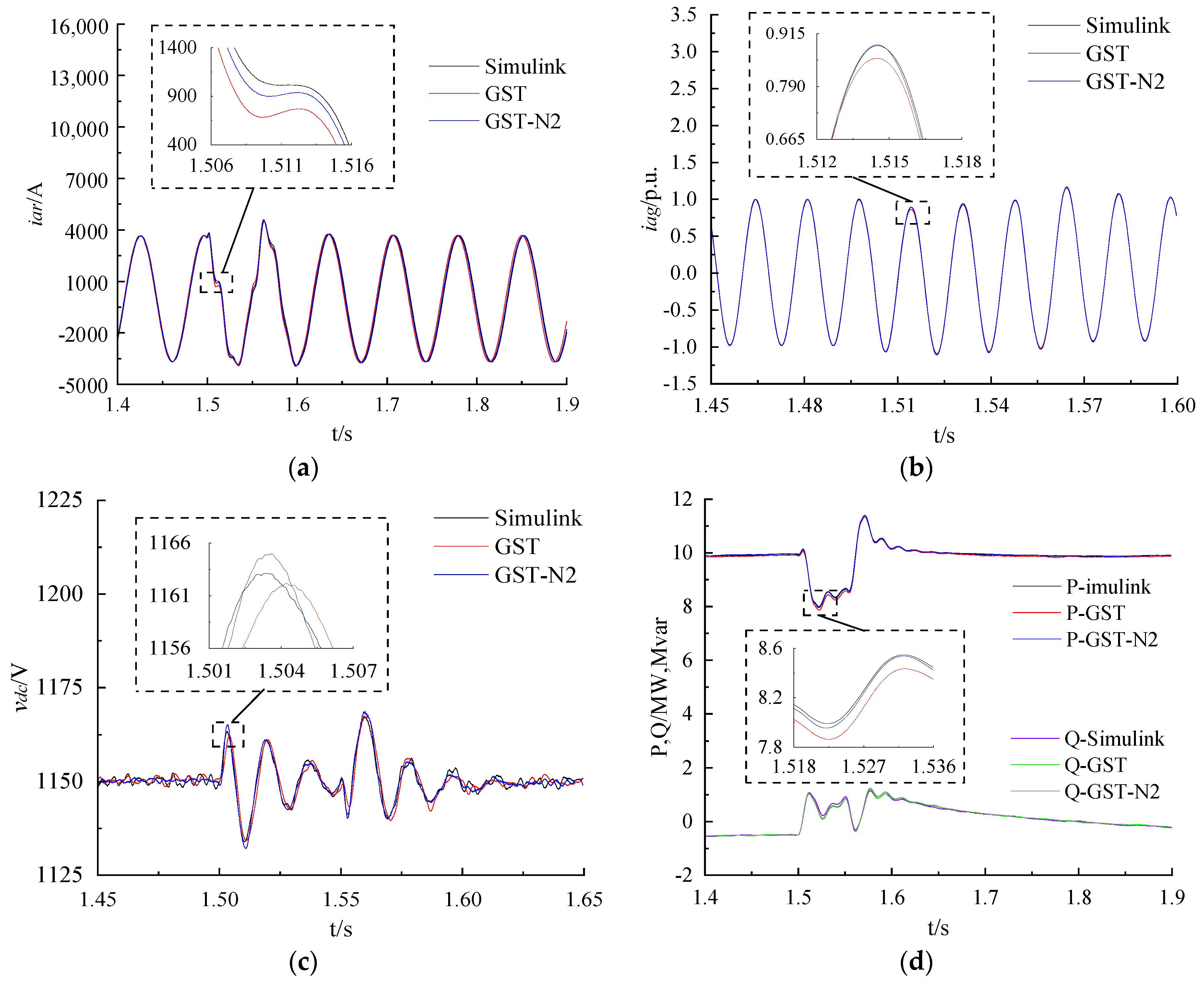 Machines 10 01073 g016