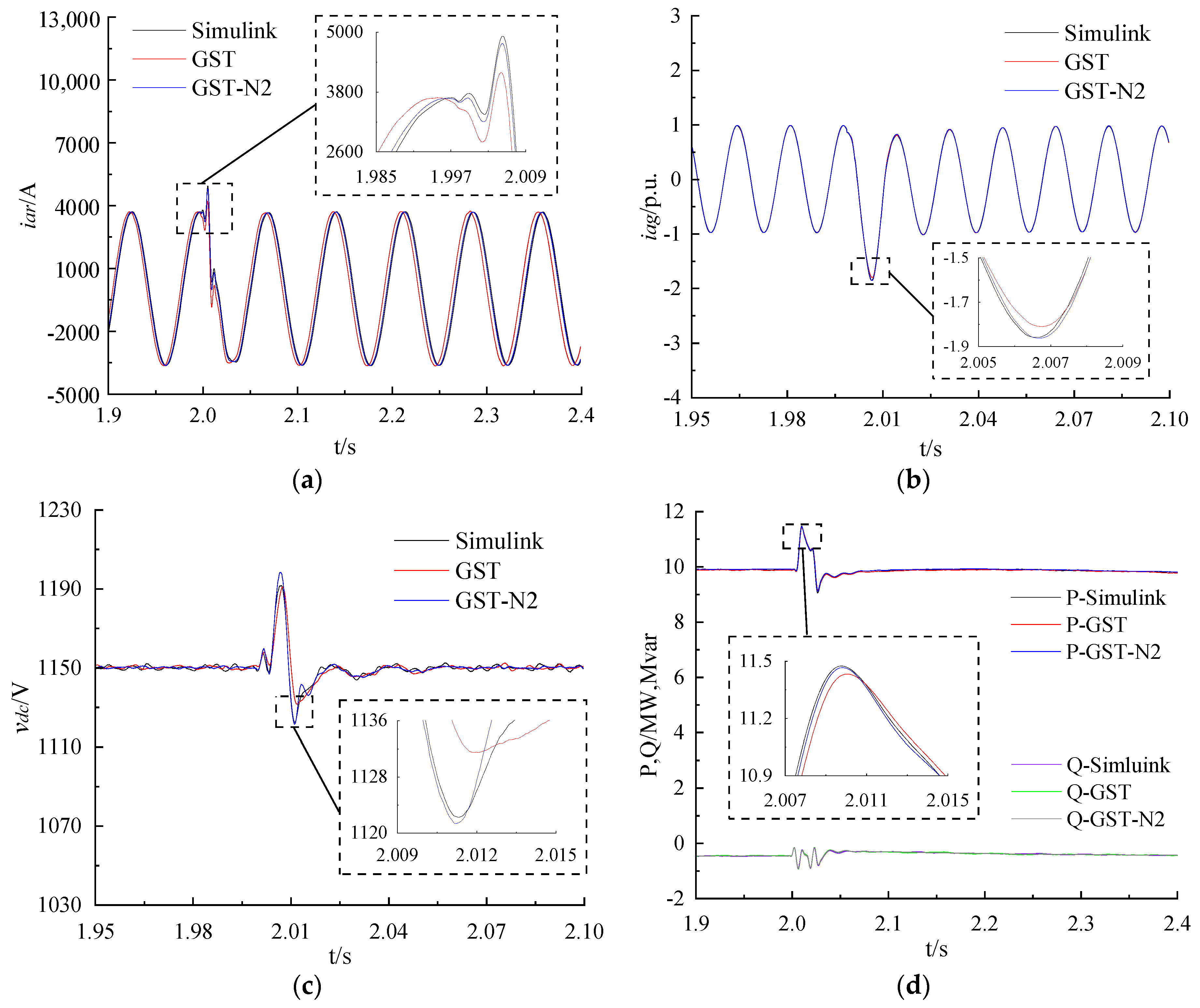 Machines 10 01073 g017