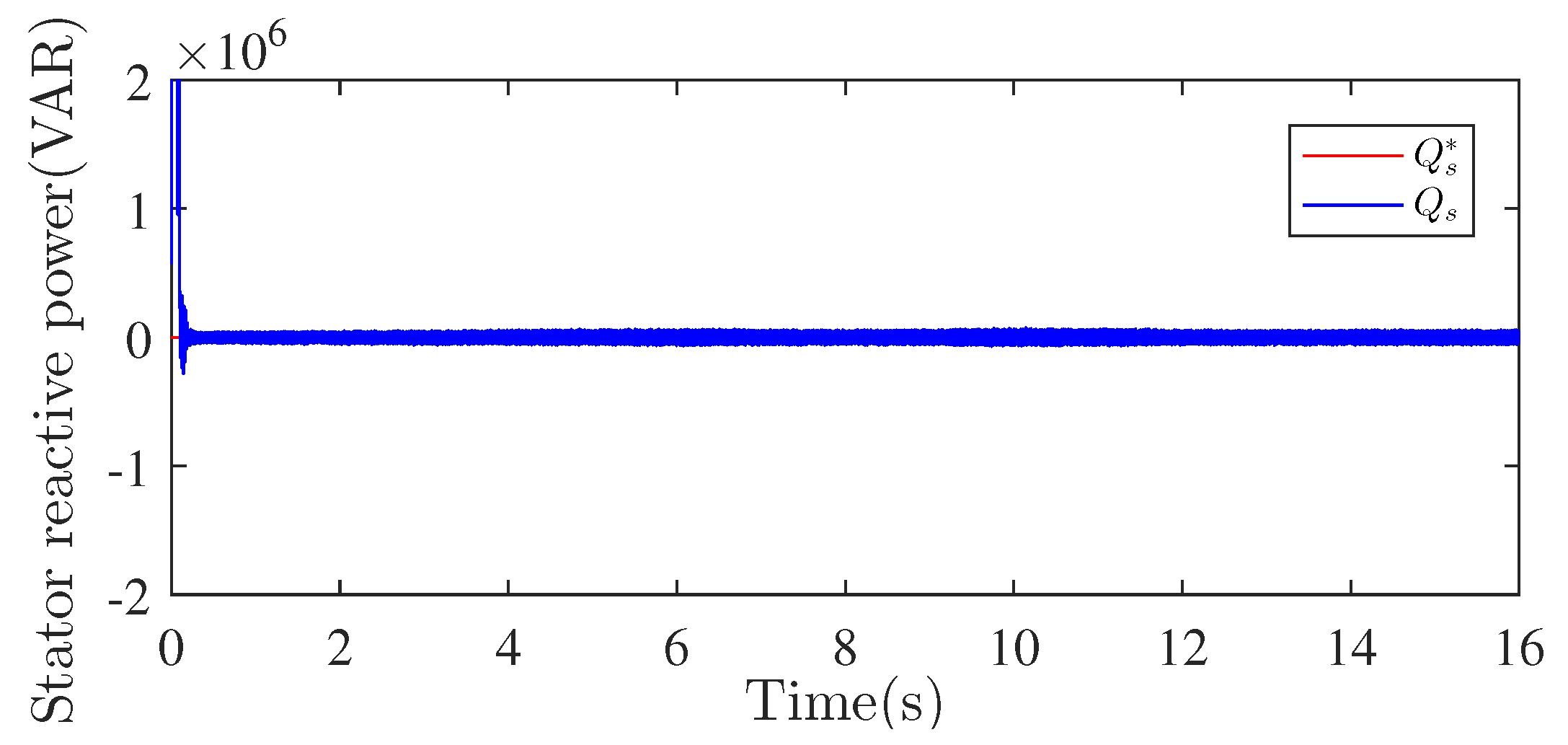 Machines 10 01074 g012 Machines 10 01074 g012