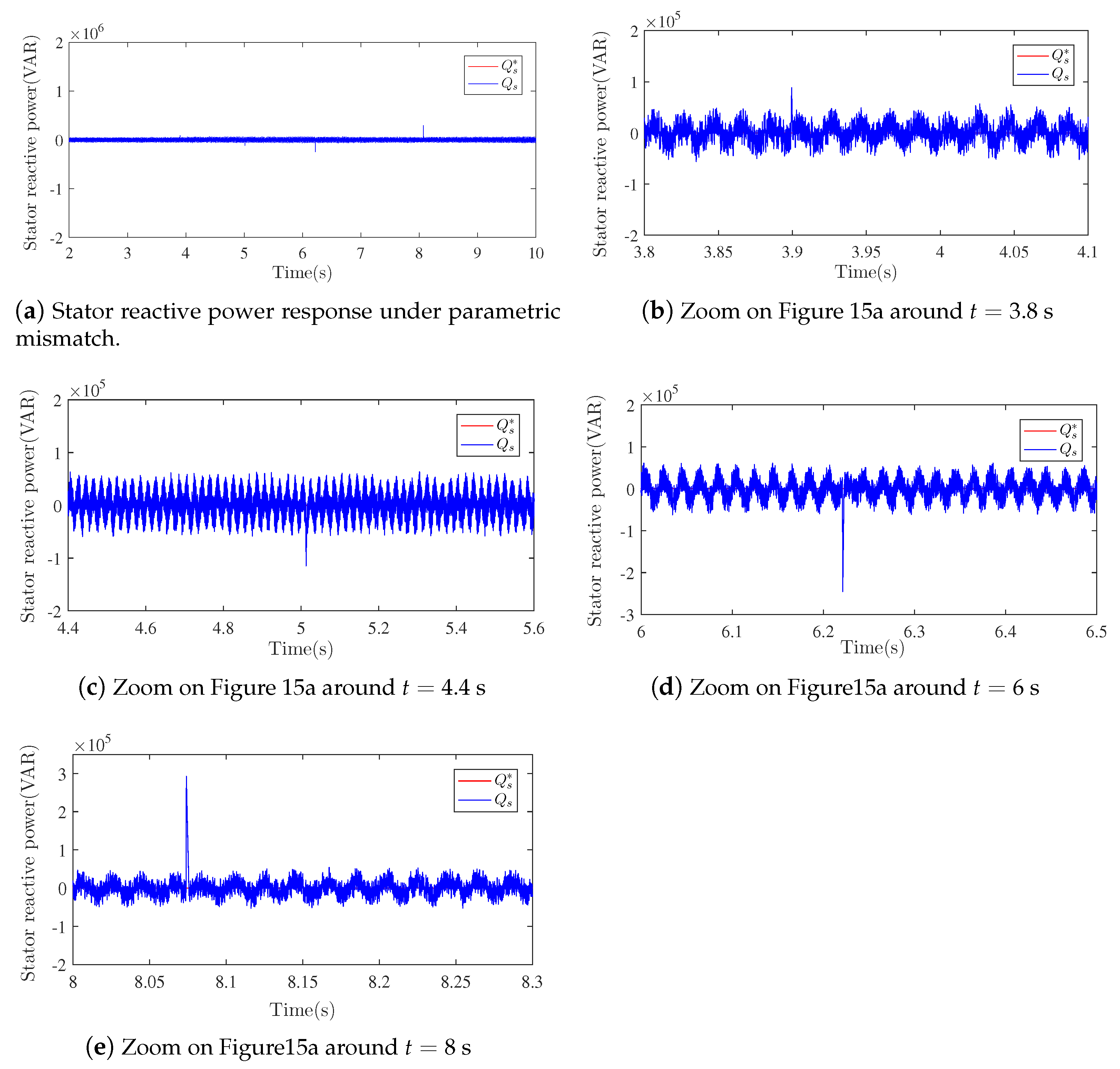 Machines 10 01074 g016 Machines 10 01074 g016