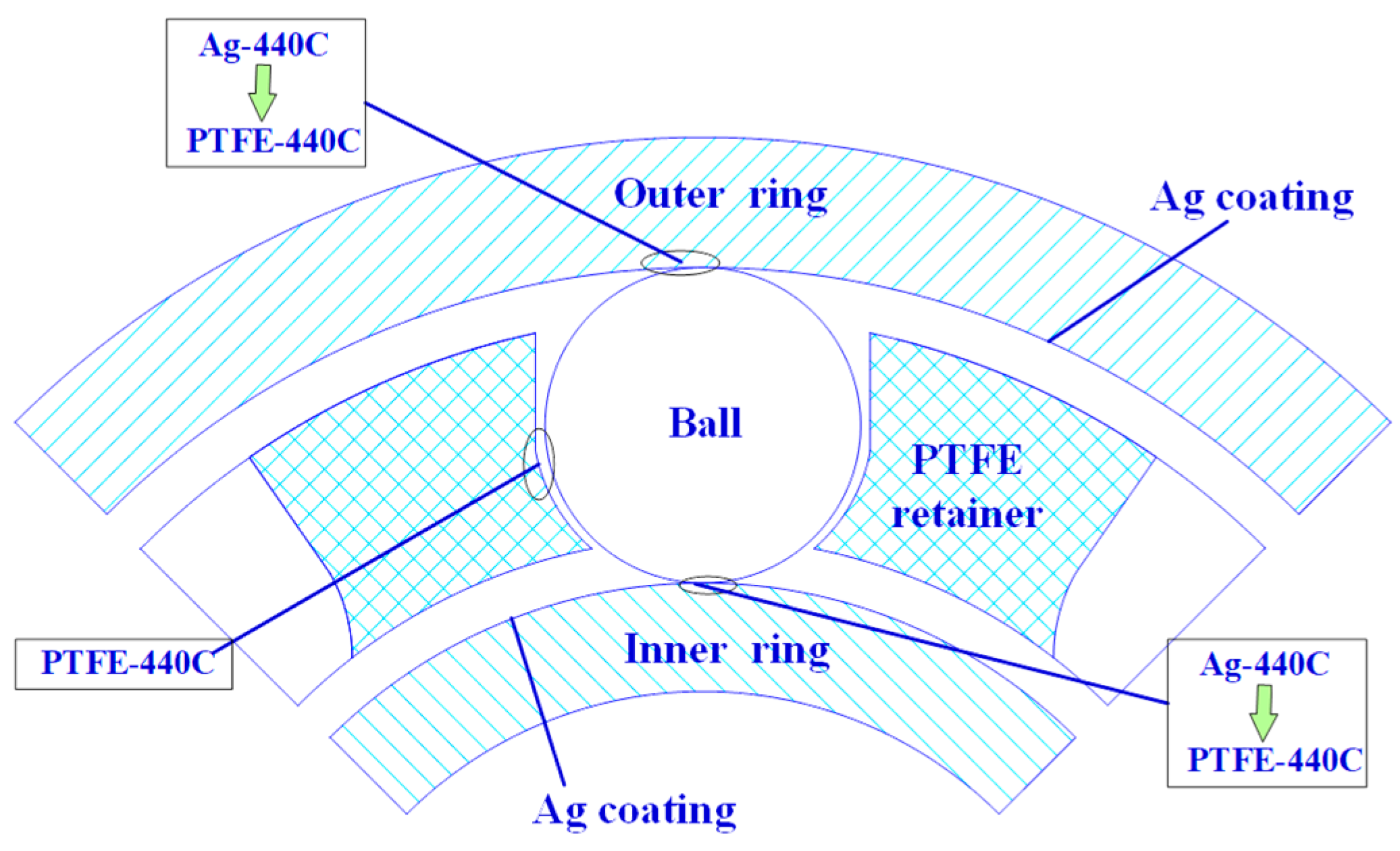 Machines 10 01080 g001 Machines 10 01080 g001
