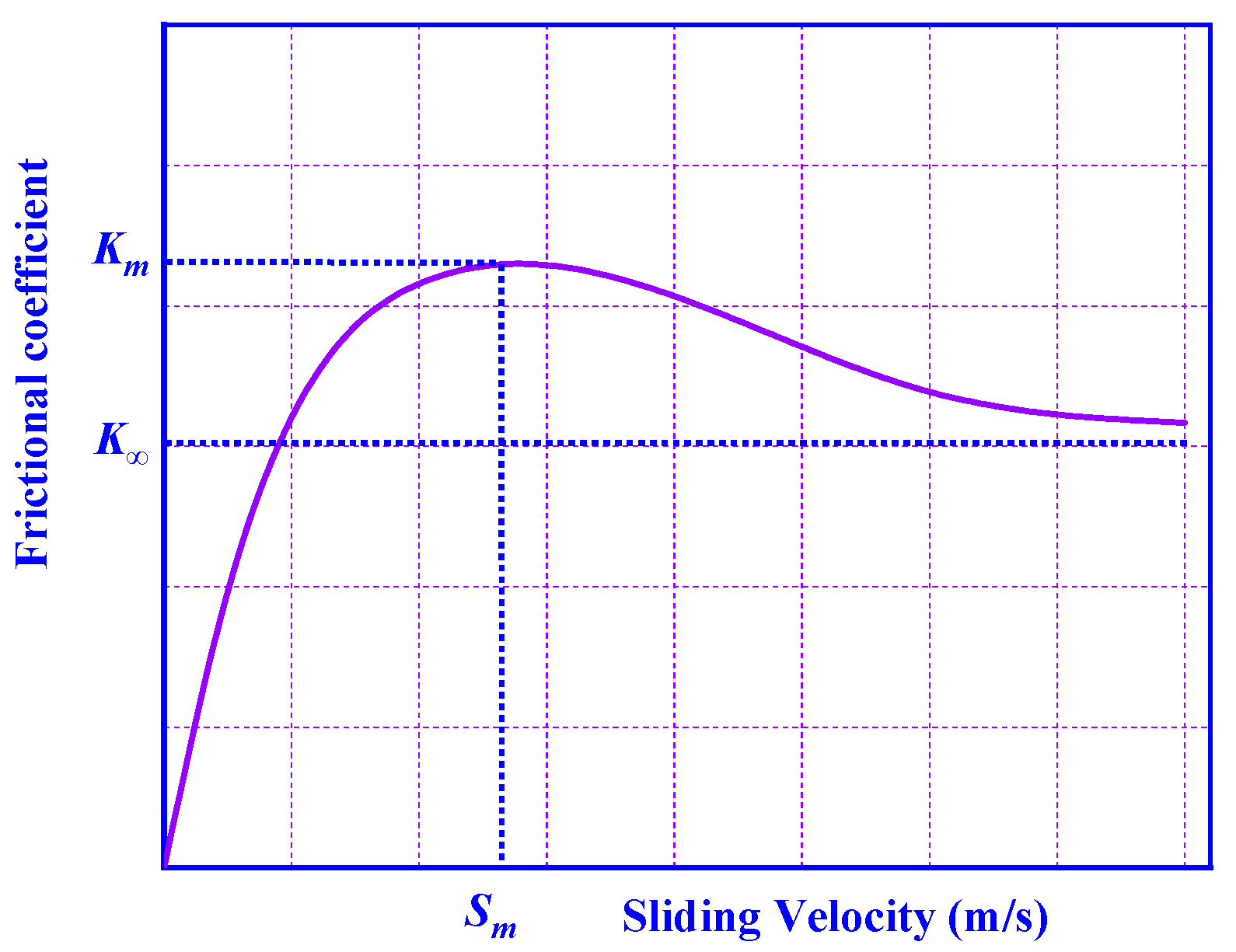 Machines 10 01080 g002 Machines 10 01080 g002