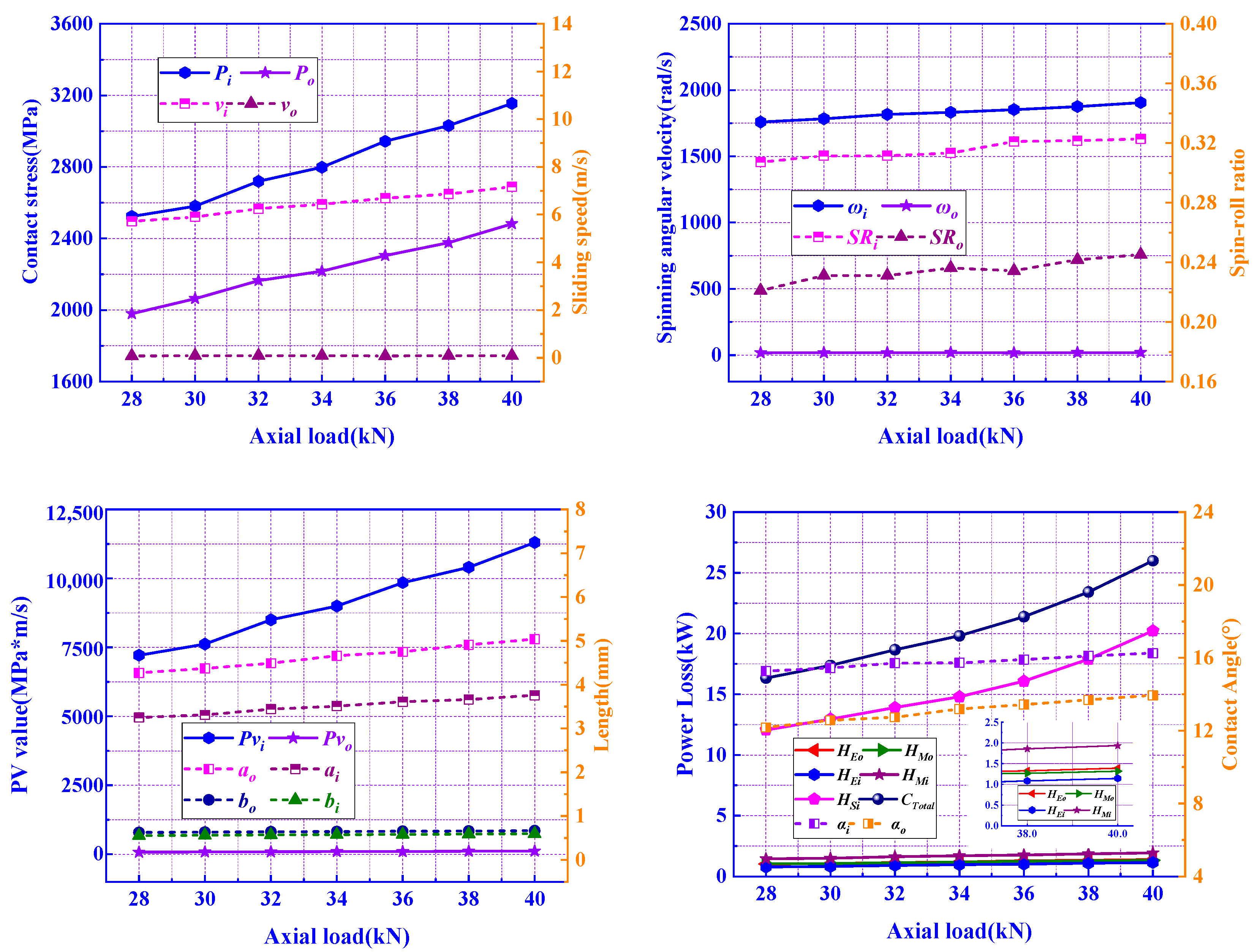 Machines 10 01080 g018 Machines 10 01080 g018