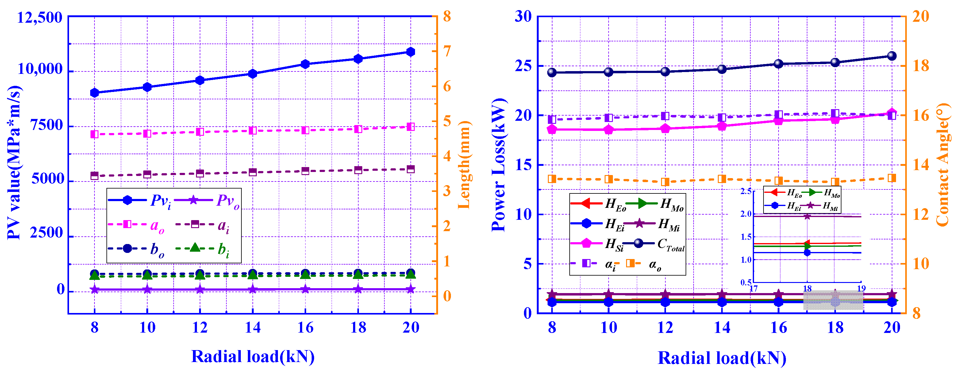 Machines 10 01080 g019b Machines 10 01080 g019b