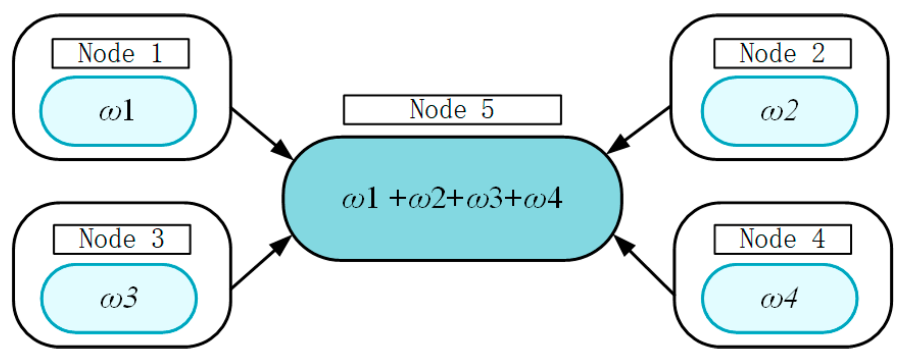 Machines 10 01081 g004