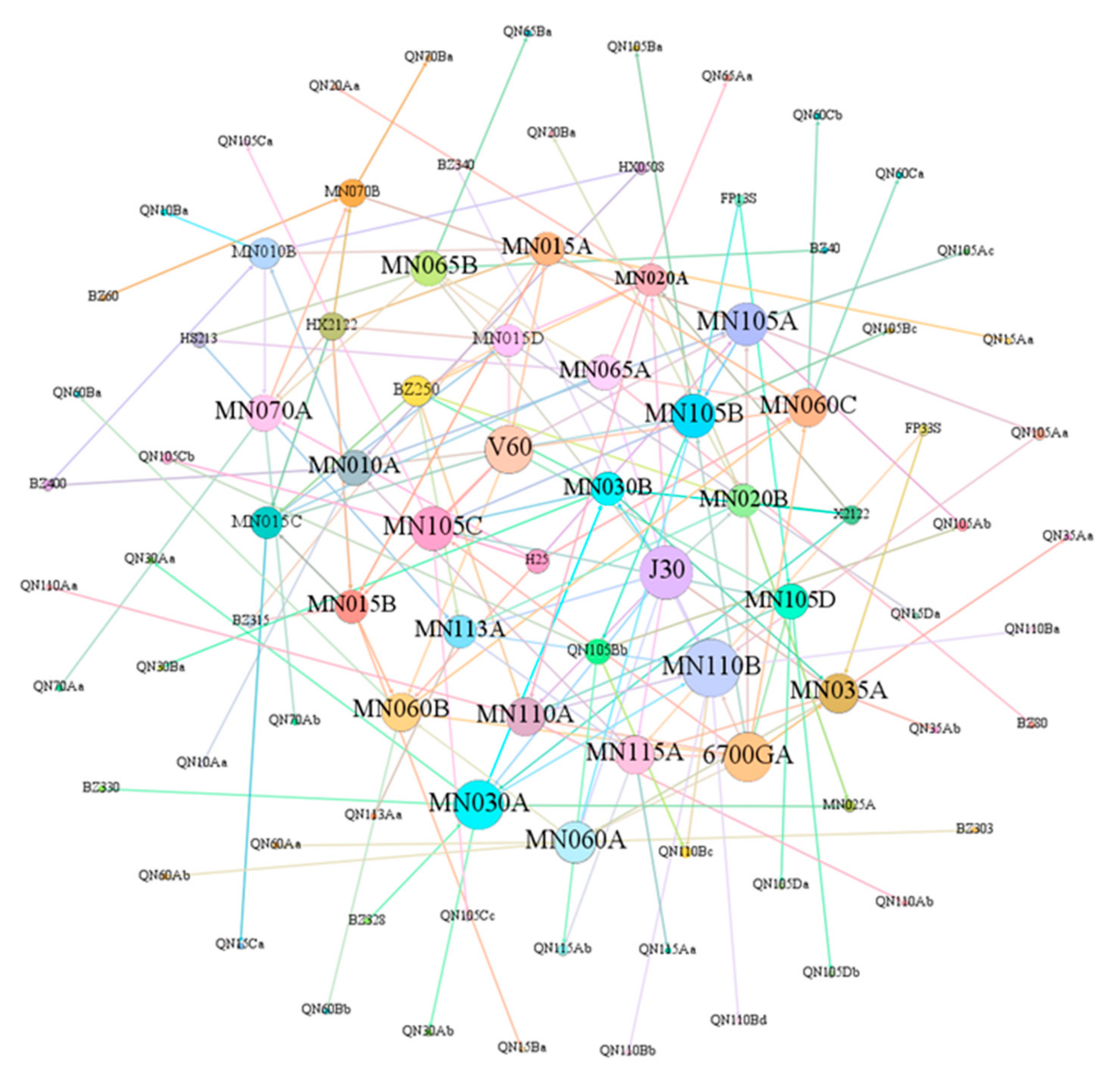 Machines 10 01081 g005