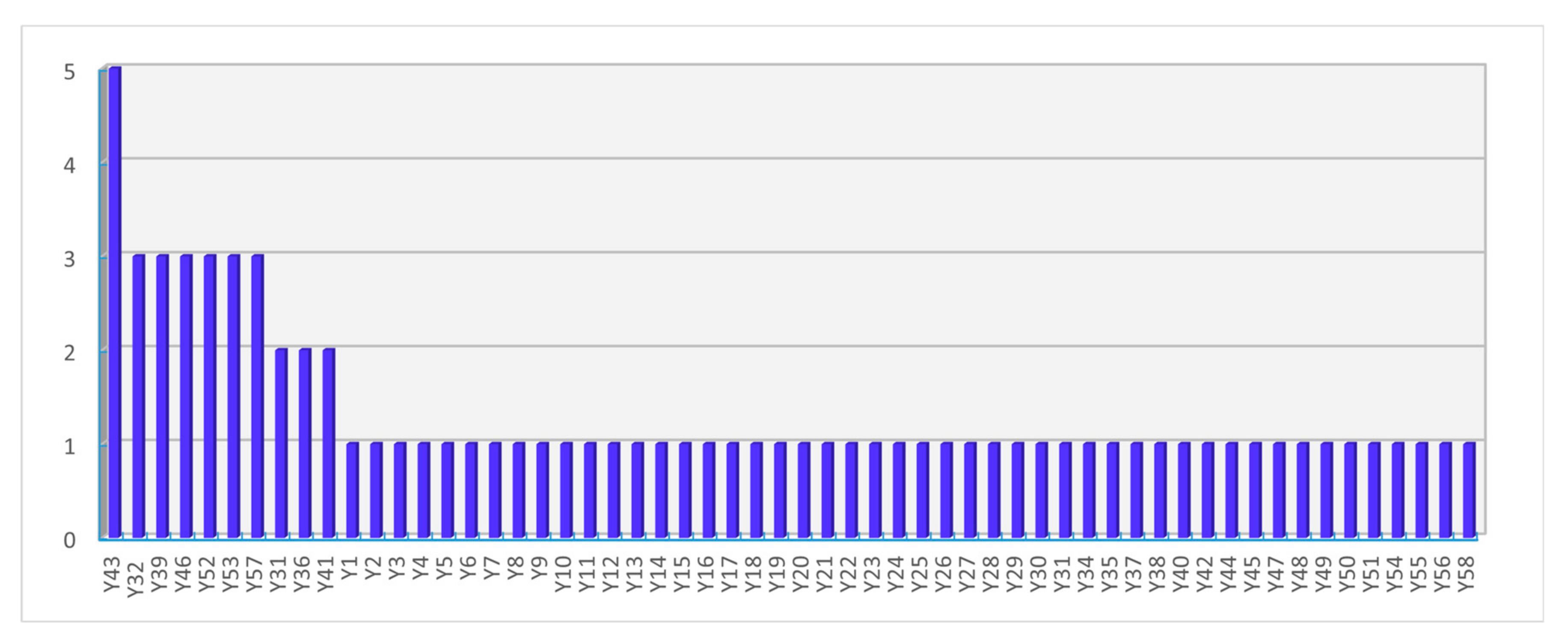 Machines 10 01081 g006