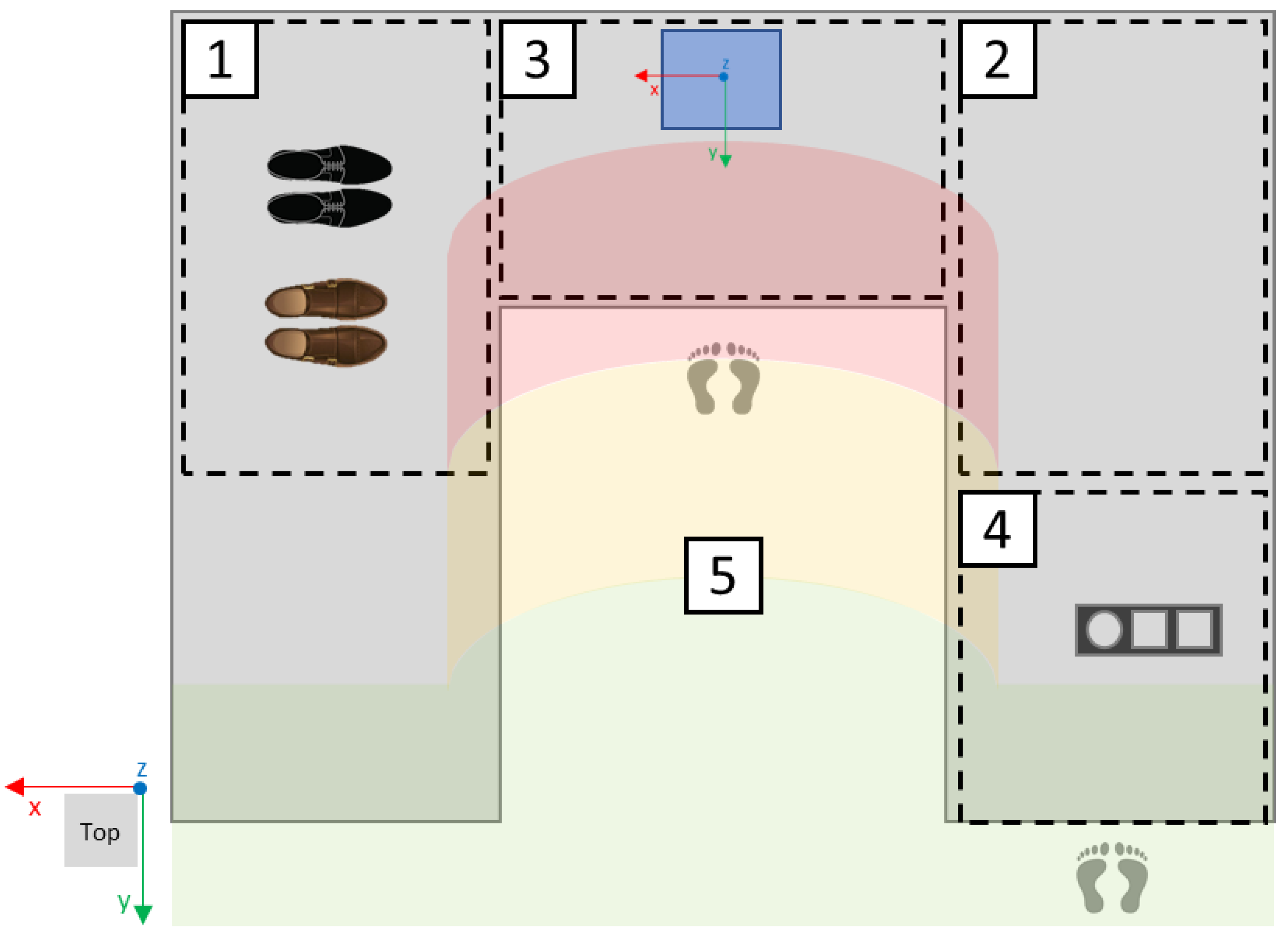 Machines 10 01082 g005