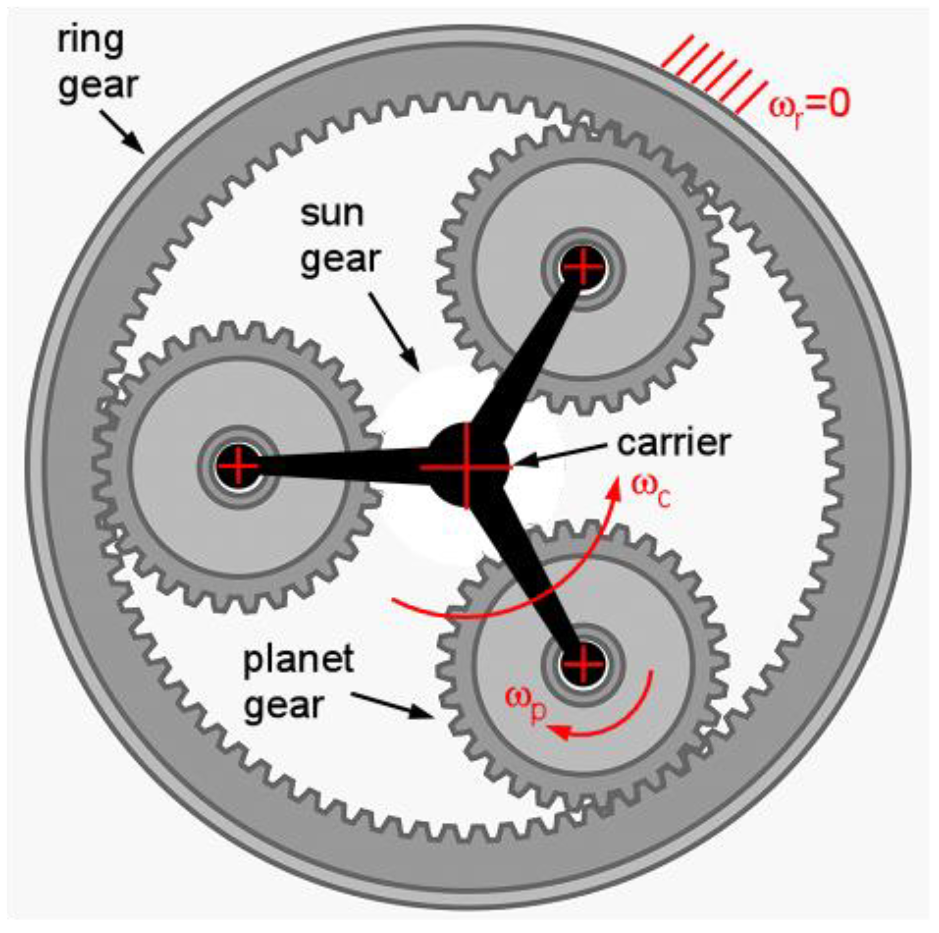 Machines 10 01082 g008