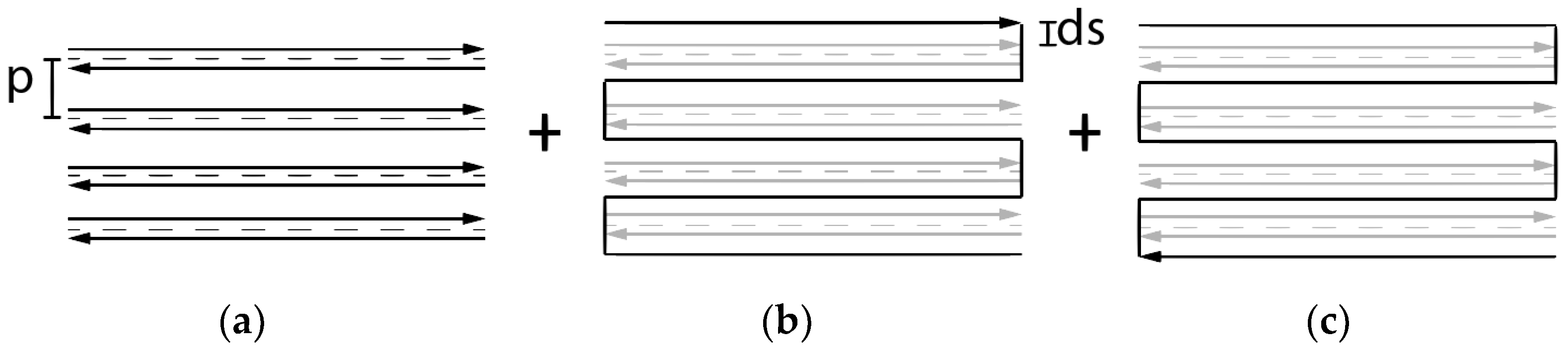 Machines 10 01082 g018