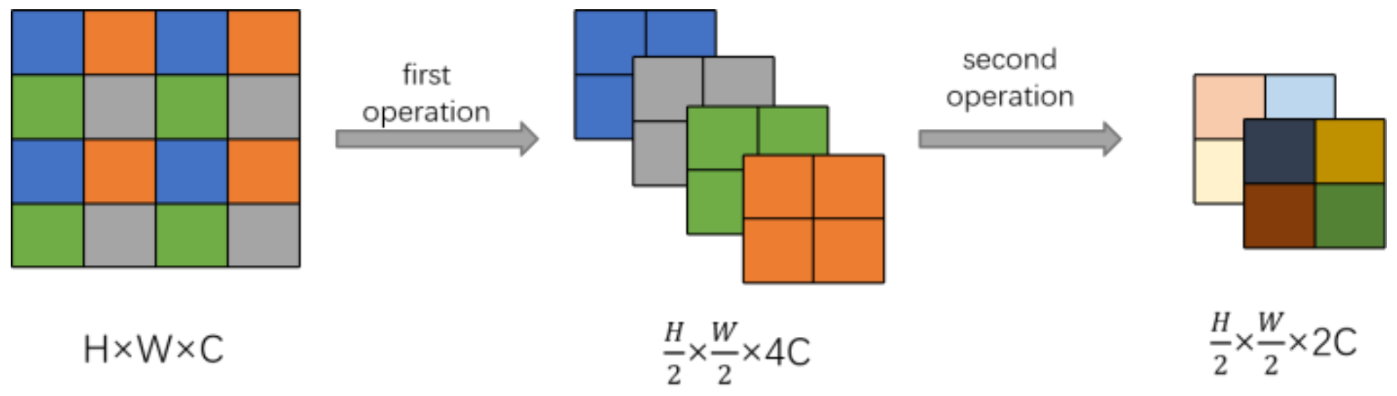 Machines 10 01083 g003