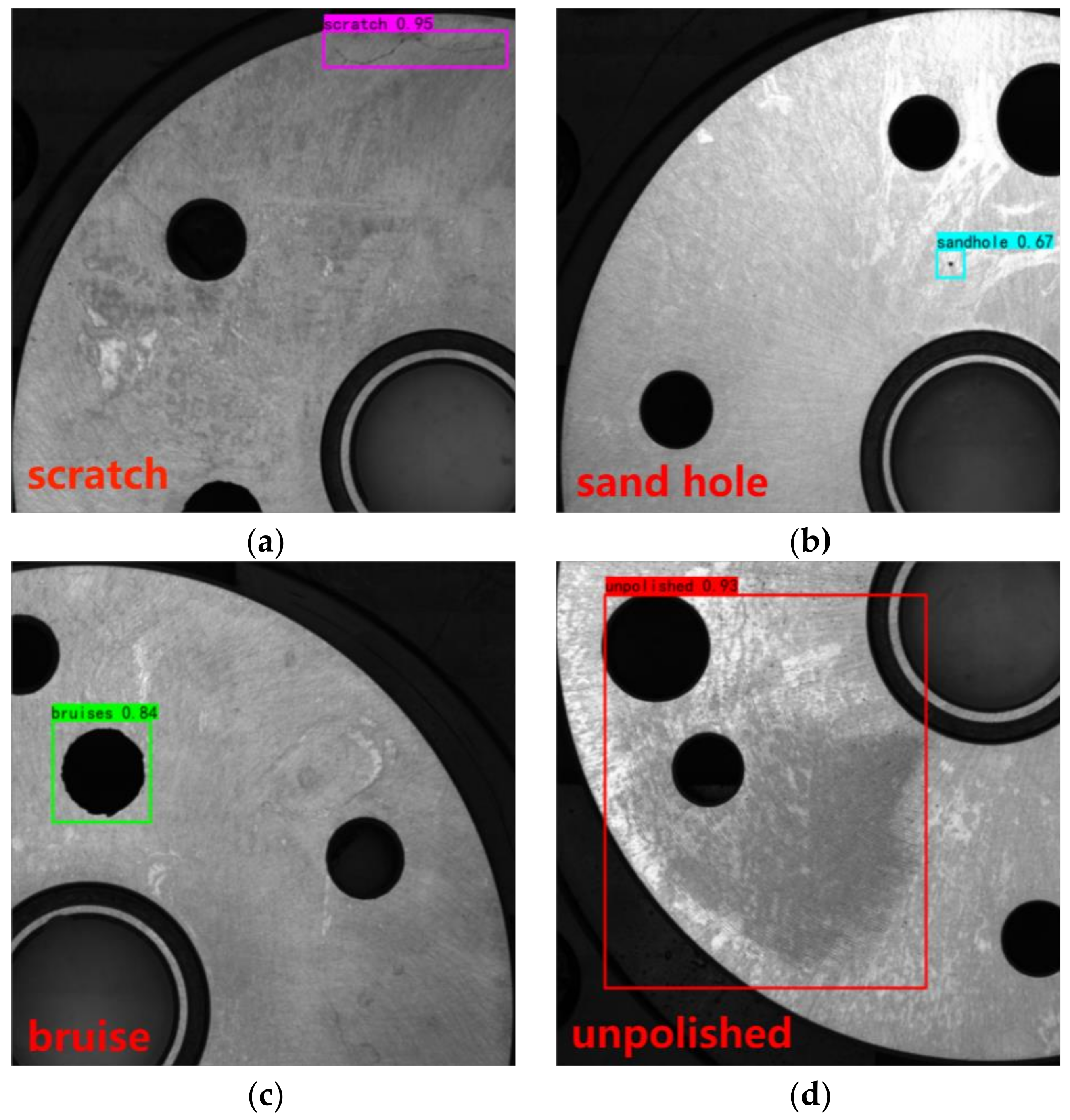Machines 10 01083 g007