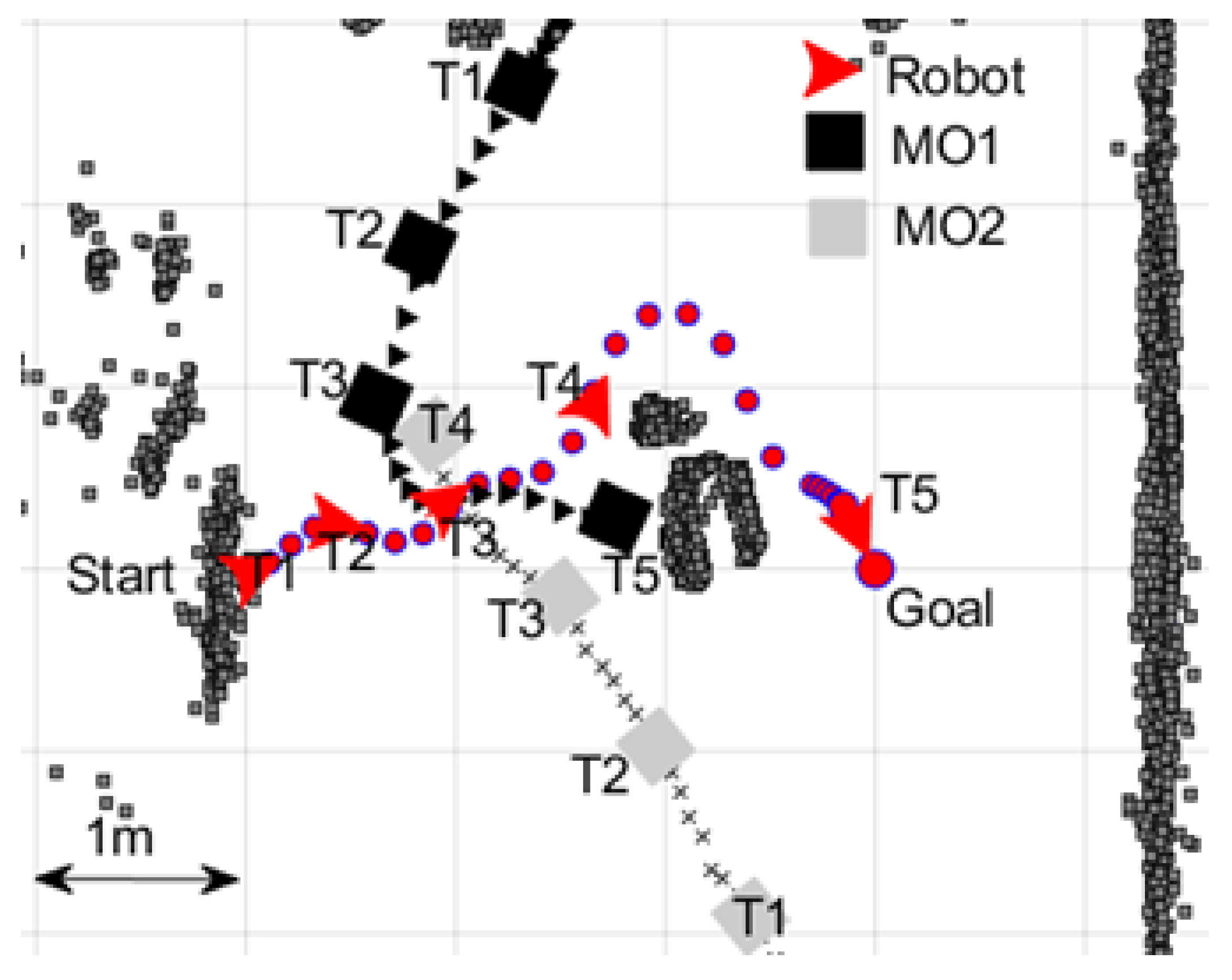 Machines 10 01085 g010 Machines 10 01085 g010