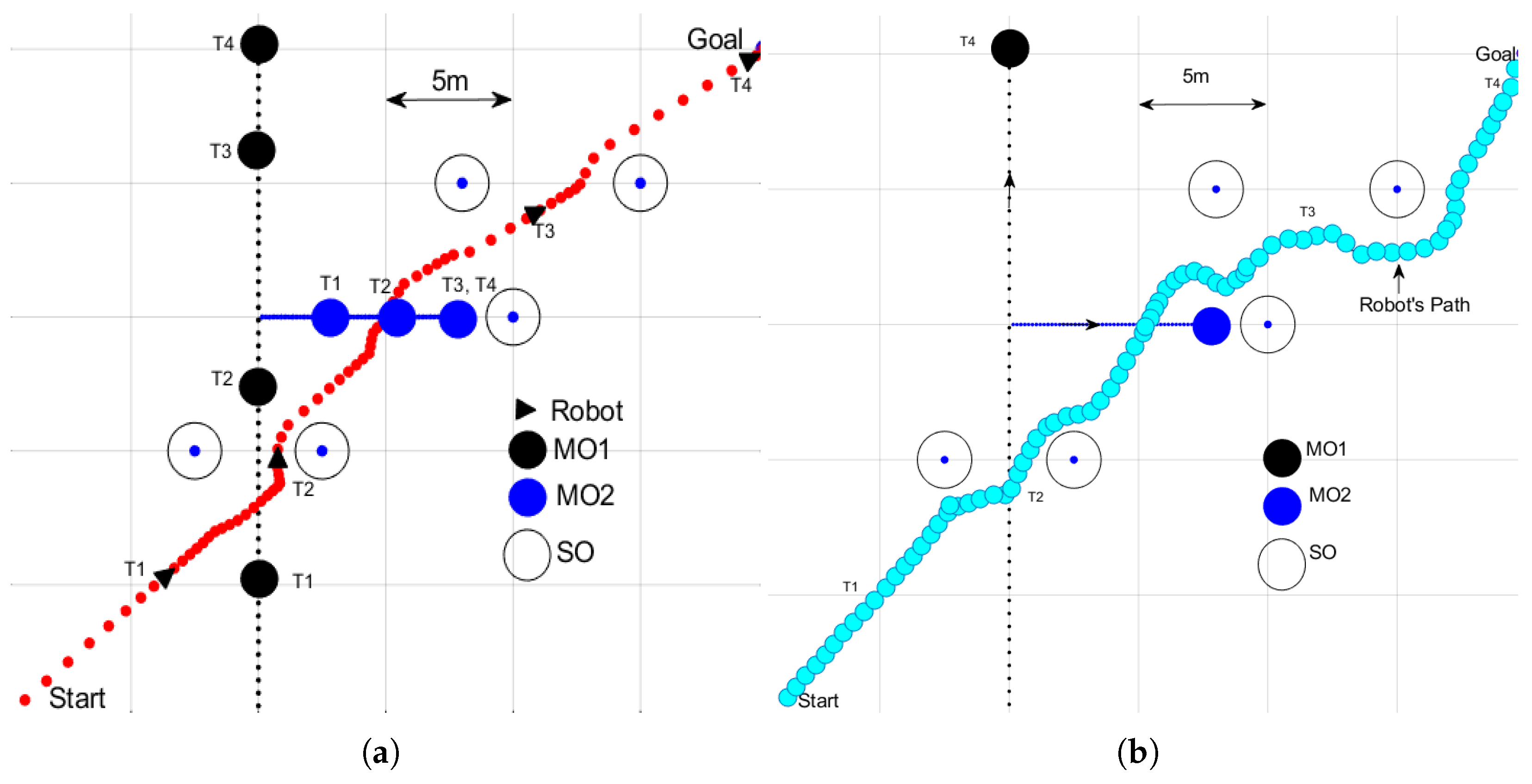 Machines 10 01085 g014 Machines 10 01085 g014