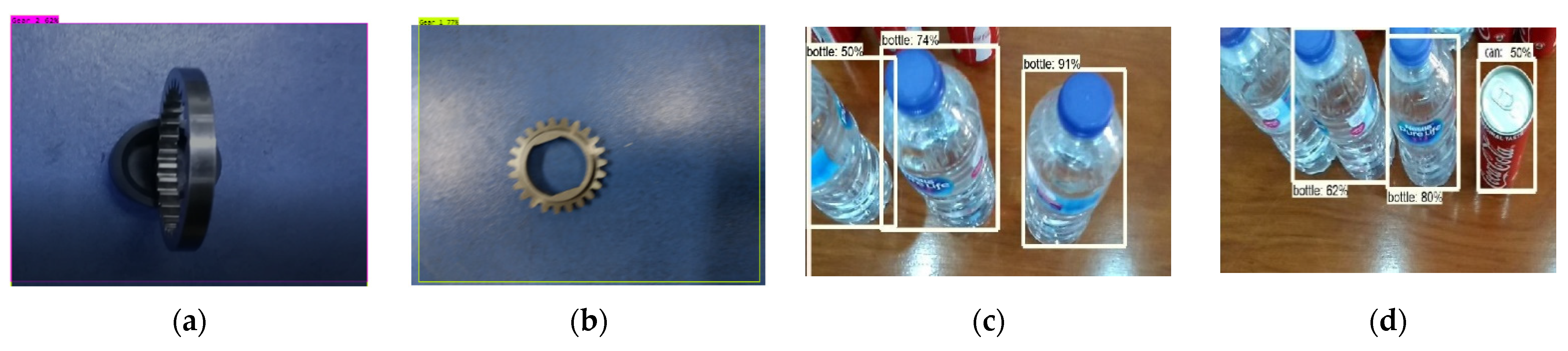 Machines 10 01086 g005