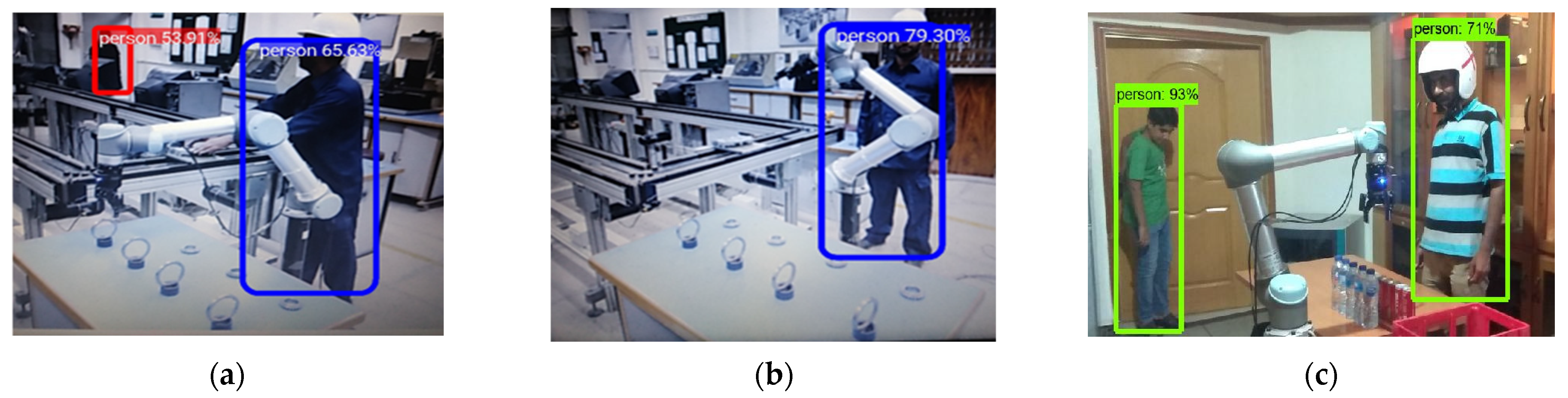 Machines 10 01086 g006