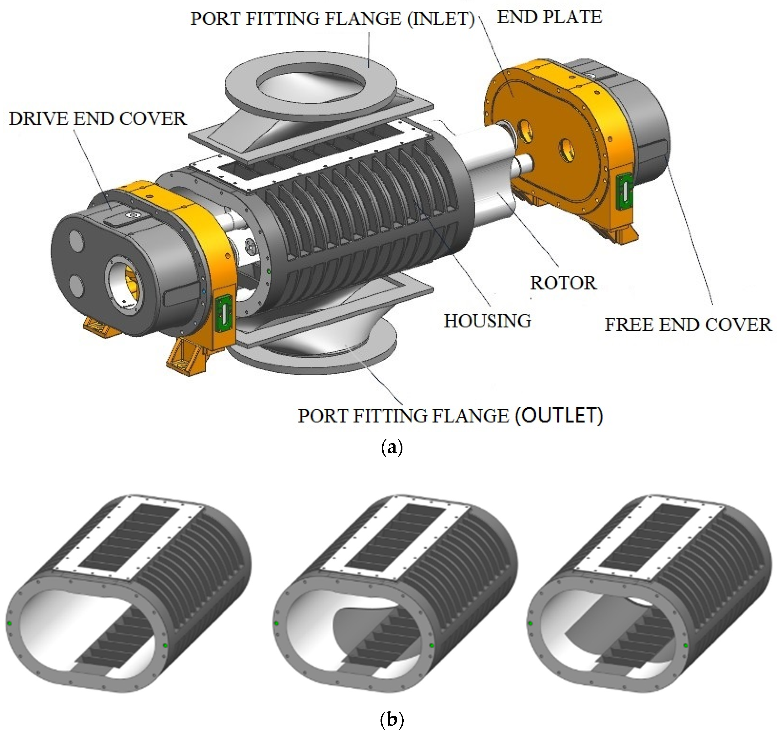 Root pump discount