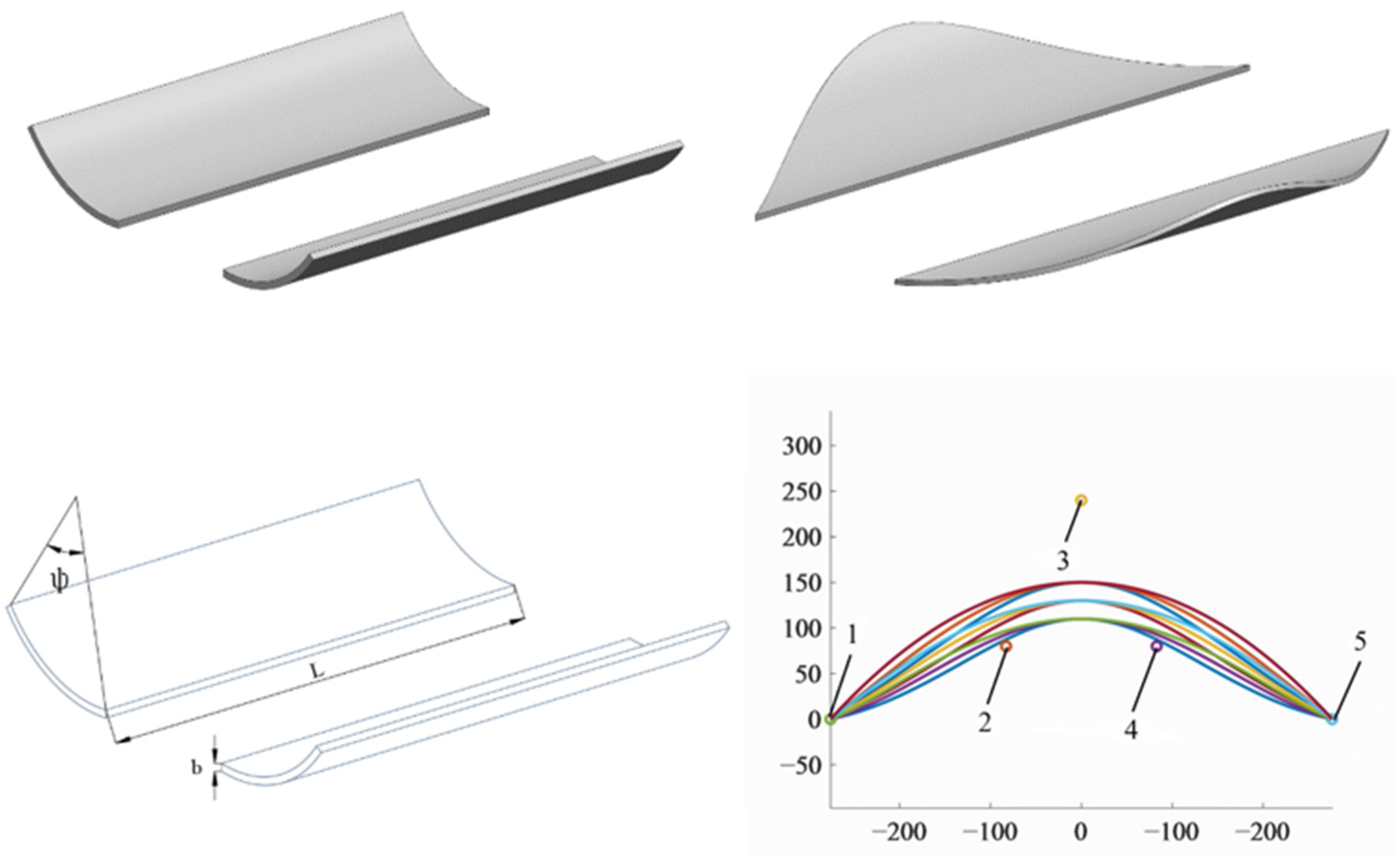 Machines 10 01087 g004 Machines 10 01087 g004