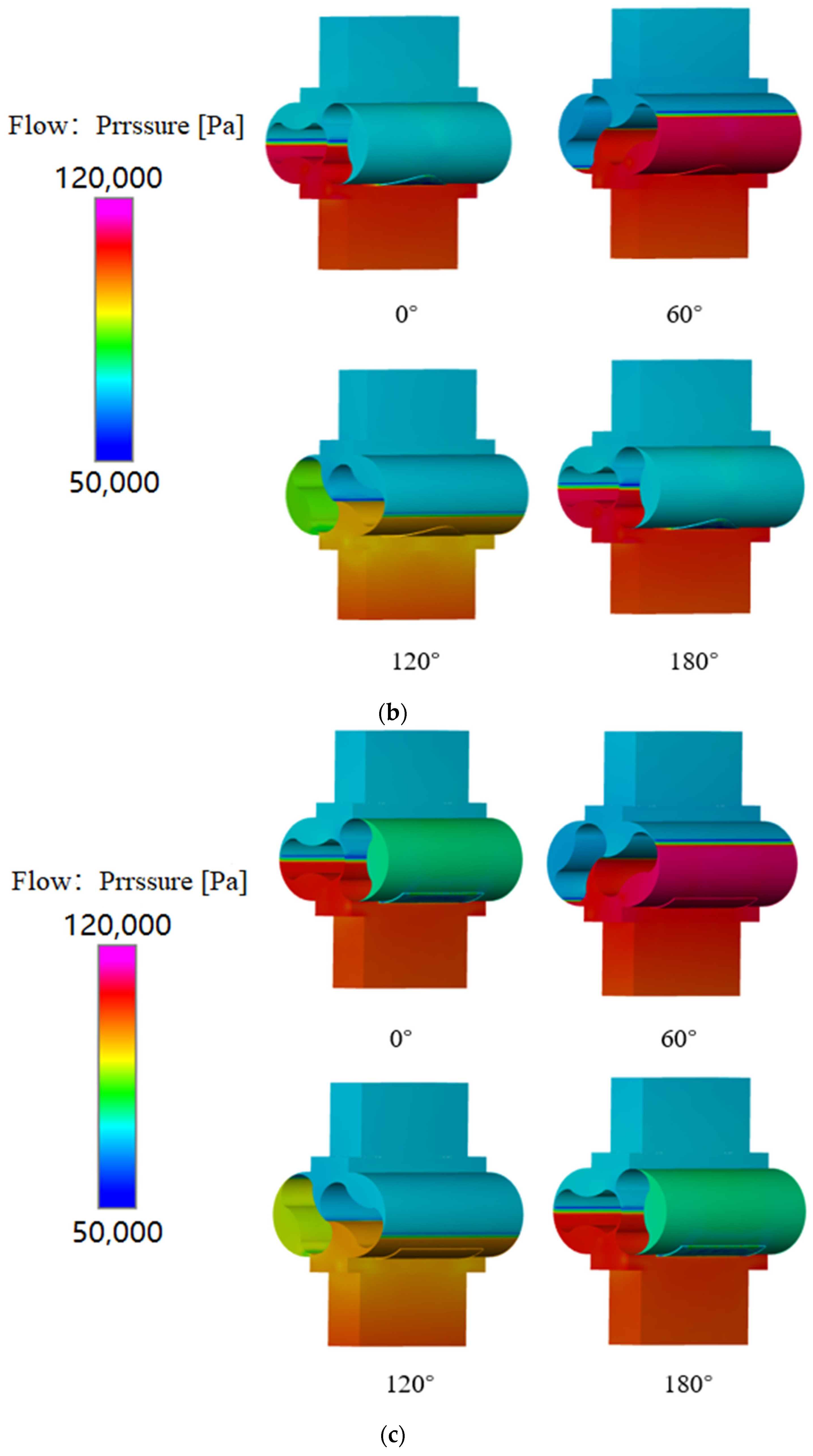Machines 10 01087 g019b Machines 10 01087 g019b