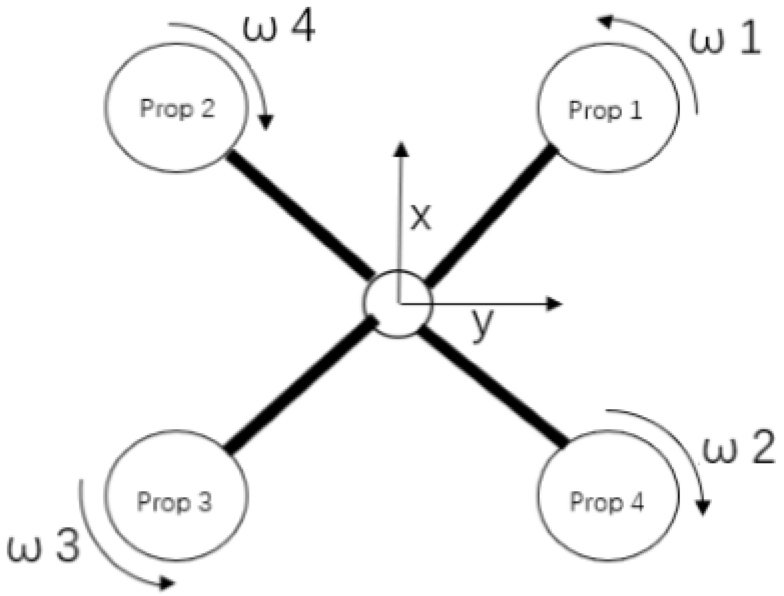 Machines 10 01088 g001