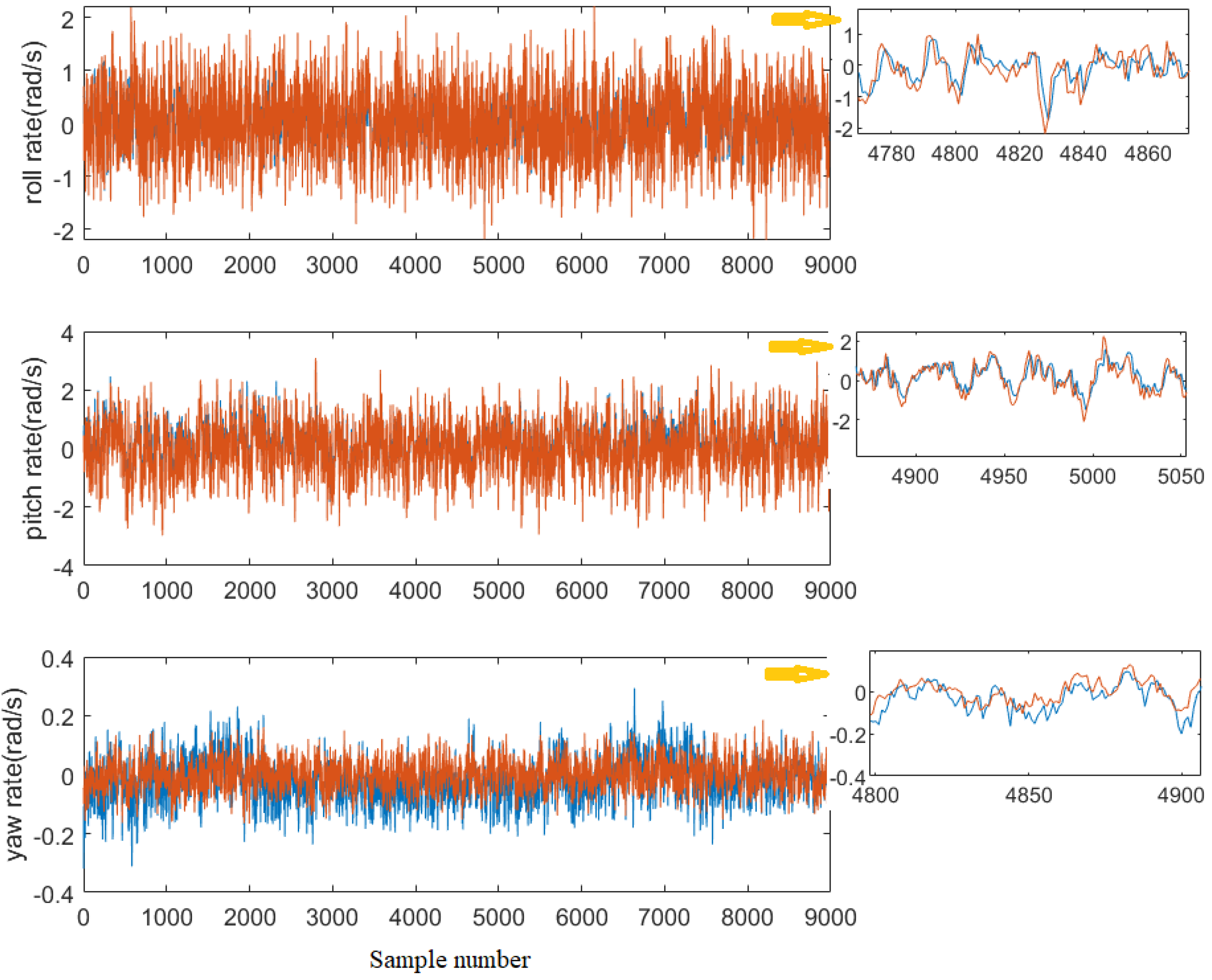 Machines 10 01088 g012