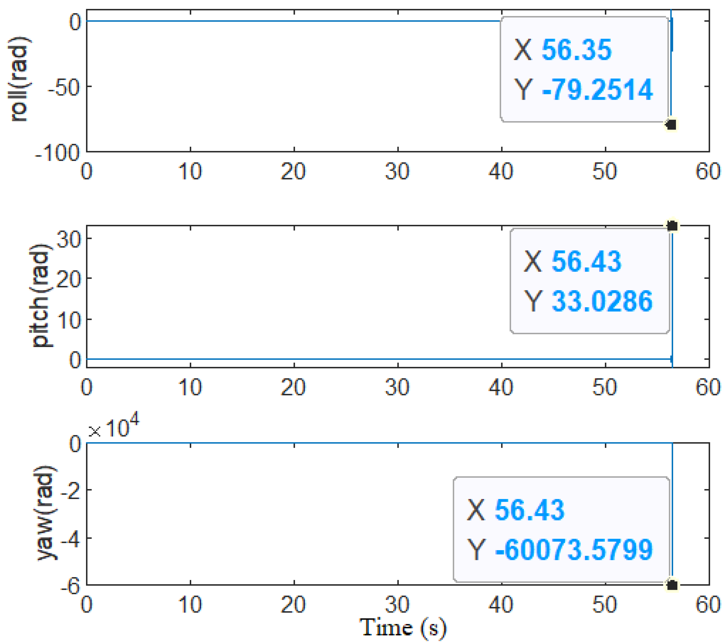 Machines 10 01088 g025
