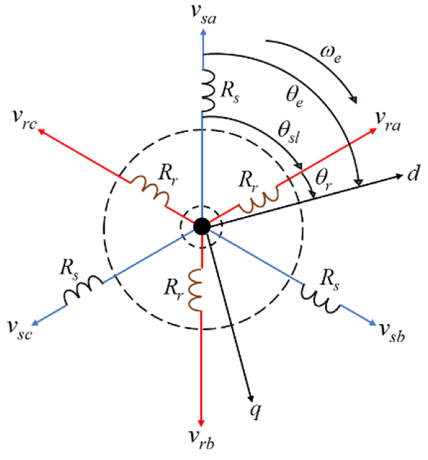Machines 10 01089 g001 Machines 10 01089 g001