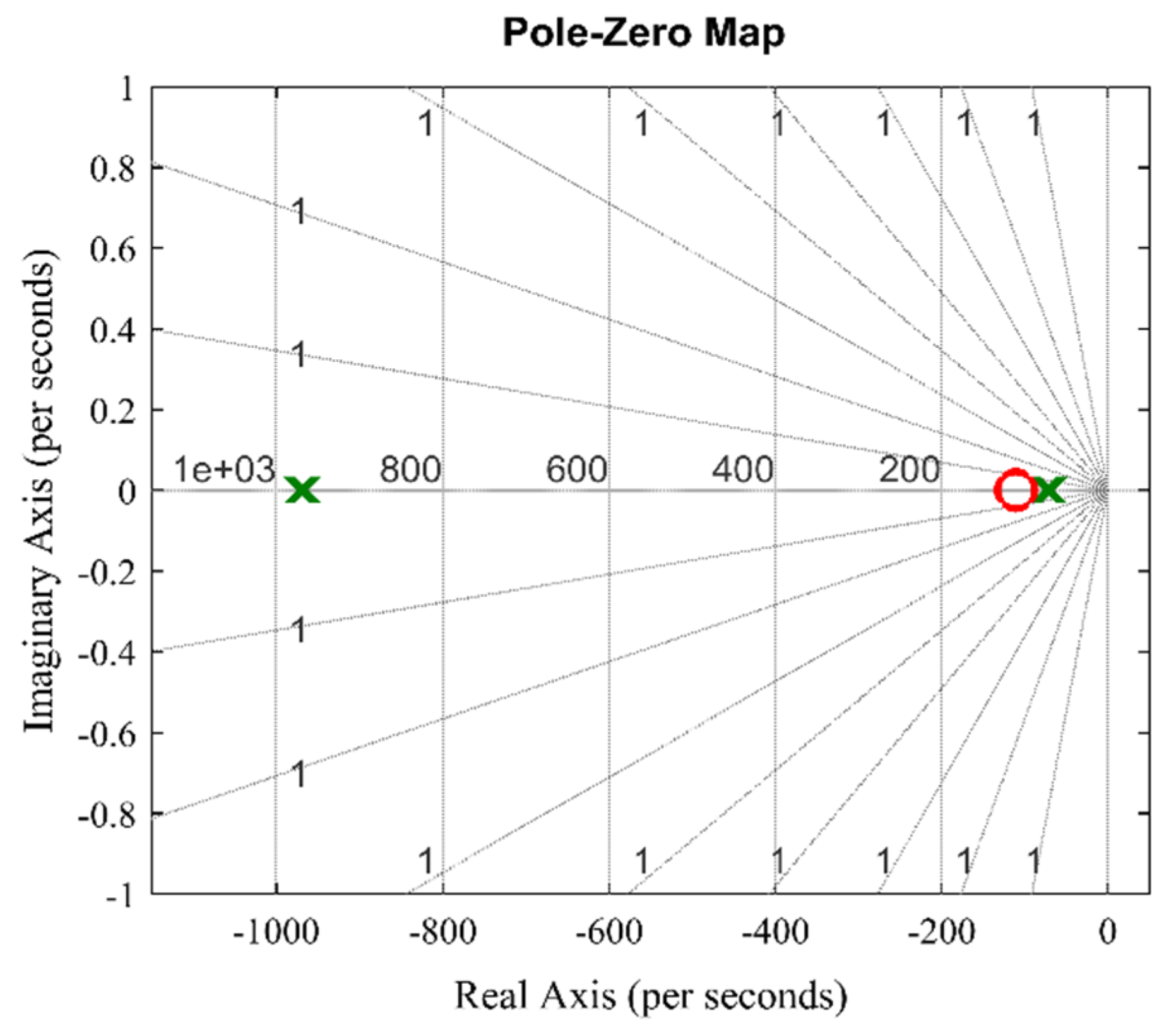 Machines 10 01089 g008 Machines 10 01089 g008